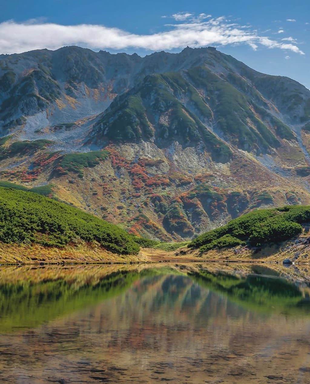 登山*トレッキング*アウトドア『.HYAKKEI』さんのインスタグラム写真 - (登山*トレッキング*アウトドア『.HYAKKEI』Instagram)「立山のミドリガ池からのお写真です。﻿ 素晴らしい紅葉ですね🍁﻿ 美しい日本の風景です。﻿ ﻿ ﻿ photo by @macro_and_japanscape  ﻿ ﻿ ﻿ あなたの山の思い出picを#hyakkeime で投稿してください！みんなで素敵なお山ギャラリーをつくりましょー！﻿ ﻿ ﻿ ﻿ #登山好きな人と繋がりたい #登山 #山登り #山歩き #山が好き #landscape #絶景 #日本の絶景 #as_archive #vsco #reco_ig #光と影 #空 #紅葉 #北アルプス #立山」10月14日 21時56分 - hyakkei_me