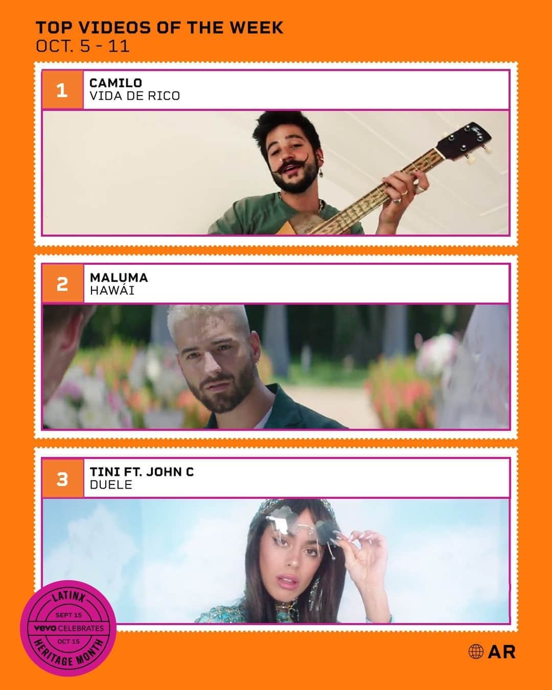 Vevoさんのインスタグラム写真 - (VevoInstagram)「@Camilo, @maluma and @tini dominate Argentina's top videos this week!🇦🇷👐 Hit the link to see who's next in the ranks... ⠀⠀⠀⠀⠀⠀⠀⠀⠀ ▶️[Link in bio]#LatinxHeritagemonth #Argentina #Camilo #Maluma #Tini」10月15日 9時00分 - vevo