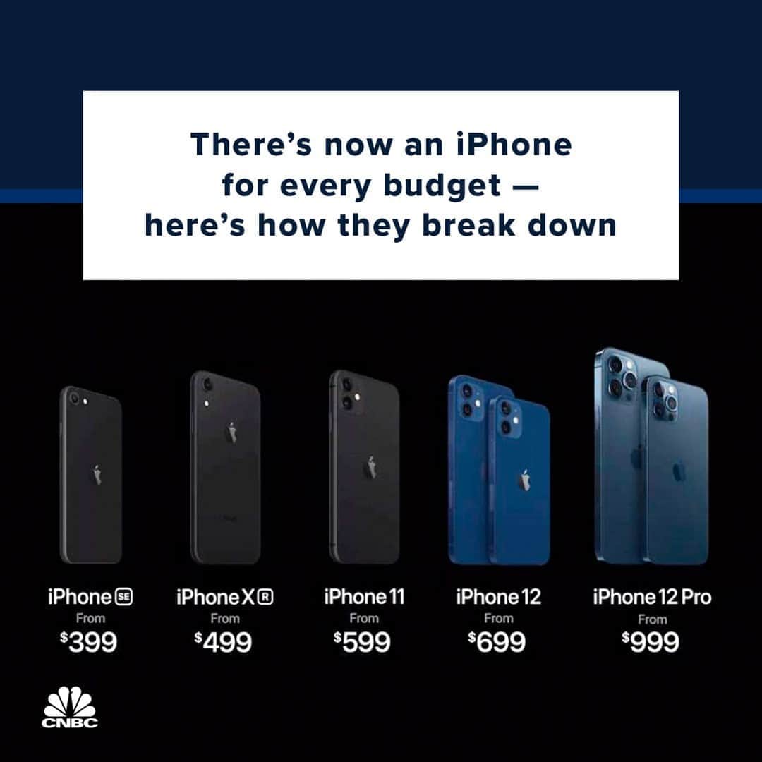 CNBCさんのインスタグラム写真 - (CNBCInstagram)「Apple now has an iPhone for every budget, ranging in price from $399 to more than $1,099, depending on the model you buy and how much storage you need.⁠ ⁠ The options can be confusing if you’re not constantly on top of iPhone news. If you visit Apple’s website, for example, you’ll see five different iPhones to choose from: the iPhone 12 Pro, the iPhone 12, the iPhone SE, the iPhone 11 and the iPhone XR.⁠ ⁠ But then those break out into even more options: there are two models of the iPhone 12 (the iPhone 12 Mini and the regular iPhone 12) and two more of the iPhone 12 Pro (the Pro and the Pro Max).⁠ ⁠ See what we mean? It’s a little confusing.⁠ ⁠ For details on each model and how much they cost, visit the link in bio.」10月15日 3時02分 - cnbc