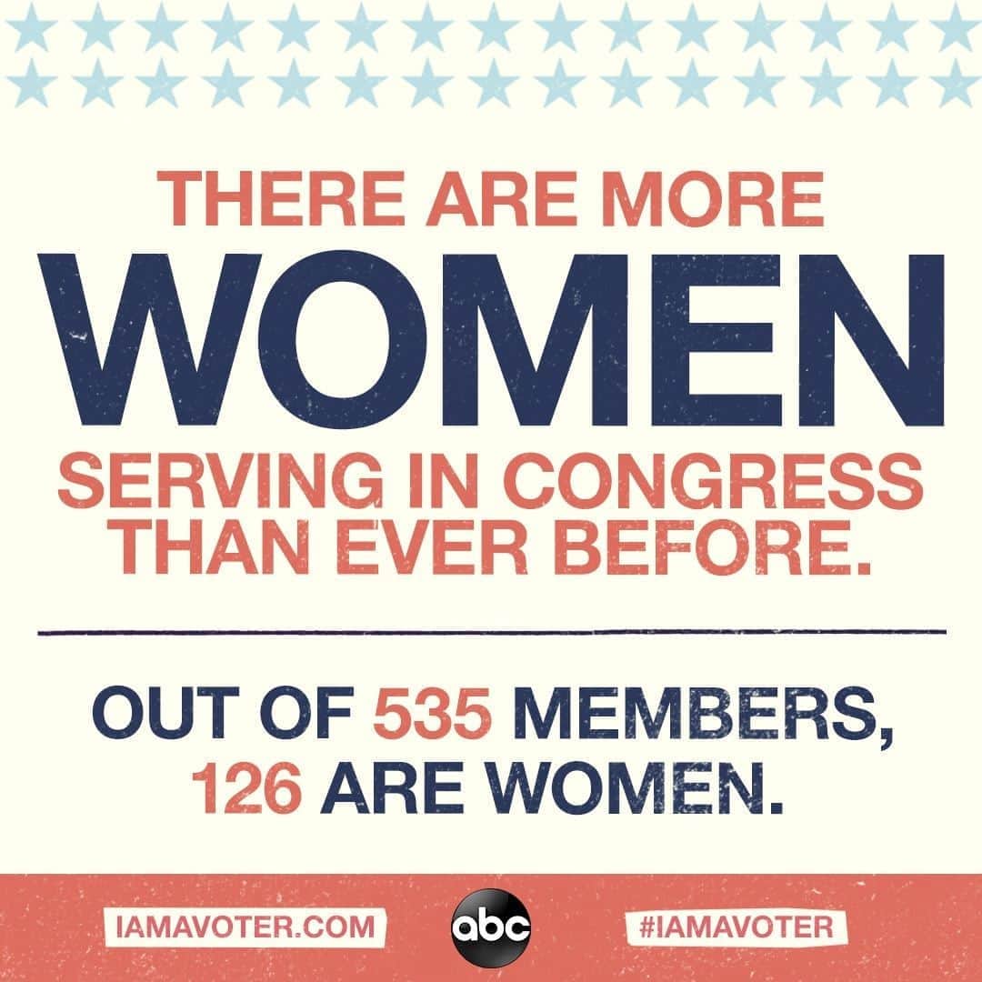 アメリカン・ブロードキャスティング・カンパニーのインスタグラム：「There's still more work to do. Make a plan to vote on or before #ElectionDay by visiting iamavoter.com. #iamavoter」