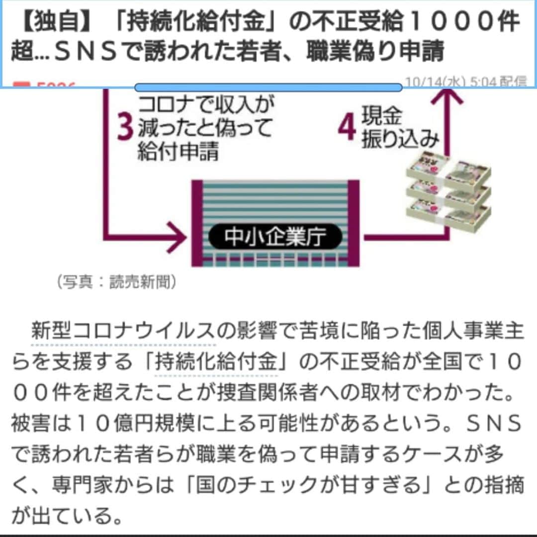 のインスタグラム：「持続化給付金の詐欺と不正受給  今頃になって 出るわ出るわ  ネットのニュースに上がったものを 目についたものだけまとめてみました  この全国で1000件なんて 氷山の一角  10倍以上あるでしょ  これなら誰もが簡単に100万とか1000万 もらえちゃう  これをもっと巧妙にした 休眠や幽霊会社をただ同然で買い取り １社200万円の給付金を100回受けとれば ２億円ですからね それもただでもらえるお金です  まともに頑張ってた経営者達が やむなく閉店したり閉業したりしてるのに  ここに流れたのは全て税金ですよ  あんなにずさんな審査なら こうなることはわかるだろうに  やっぱり というか なんで？ という理由がはっきりした  ４月から何故かポルシェとかの高級車の 中古車がバカ売れしてバブルになってたんです さらに 高級時計とか高級バッグも  世の中がコロナで死活問題になってる中で 僕の予測と全く違う現象が起きてたから  なんでこうなる？  僕の予測では資金繰りに困って 車や時計は売却  夜の女性たちは生活や家賃の支払いに困って バッグなどを売却するから  需要と供給のバランスで 余って安くなる と、予測したんだこど 現実は真逆だったから  最初は全くわからなかったけど だんだん もしかして？  やっぱりこれでした  給付金不正受給だけでなく 政策金融からも無利子無担保の過剰融資を 受けてたり  来年からが大変ですよ この融資の取り立て不能で 不良債権の山になるから  幽霊会社を使っての融資も凄い数だったろうし  当然、計画倒産も増えるしね  だから、10月になって急速に車の売れ行きもストップして おそらく、時計もバッグも止まり  給付金バブルも終わりましたね  いつの時代の天災時には こういう詐欺や不正受給が起きる  東日本大震災の時の復興詐欺や不正受給で仙台がバブルになったし  このつけは必ず復興税とかの 増税で僕らが払わされることになる  みんなで税金払うの止めようか なんて思う  ずっと感じてた違和感の正体はこれだったんです  普通ならこうなるはずが 全然違うことになってる  いつの世も正直者が損をする  そうならない世の中を作らないと」