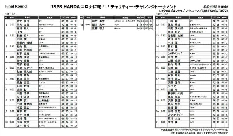  JGTO 男子プロゴルフツアーのグルメインスタ