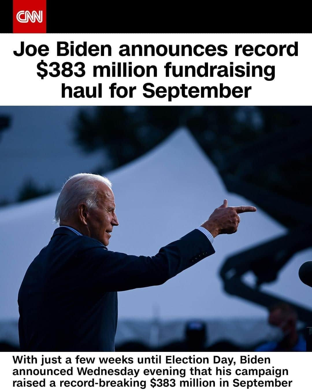 CNNさんのインスタグラム写真 - (CNNInstagram)「Democratic presidential nominee Joe Biden announced Wednesday evening that his campaign raised a record-breaking $383 million in September, its second straight historic monthly fundraising haul as the campaign nears Election Day. The September total — which had an average contribution of $44 — surpasses Biden's August haul of $364.5 million, which the campaign then categorized as "the best month of online fundraising in American political history." The former vice president's campaign has raised three-quarters of a billion dollars in just two months, a colossal amount of fundraising that has heaped pressure on President Donald Trump's campaign to keep up. The amount far outstrips the $154 million raised by Hillary Clinton in September 2016. (📸: Robert Schmidt/AFP/Getty Images)」10月15日 22時31分 - cnn