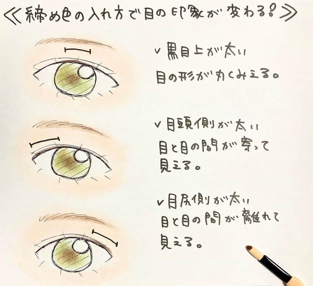 cecil0930 INOUEさんのインスタグラム写真 - (cecil0930 INOUEInstagram)「『締め色の入れ方で目の印象が変わる❗️』 ✳︎ 目のキワに入れる締め色も、同じ太さではなく、部分的に太くいれる事で、目元の印象が変わります✨ ✳︎ ✅黒目上が太い→丸い目を作ることができます✨ ✳︎ ✅目頭側が太い→目と目の間を寄せて見せることができます✨ ✳︎ ✅目尻側が太い→目と目の間を離して見せることができます✨ ✳︎  悩みが解決できますよ😊試してみてくださいね☺️  メイク#メイクアップアーティスト#ヘアメイク#コスメ#コスメコンシェルジュ#hairmake#cosme#make#メイク講座#アイシャドウ#丸目#求心顔#遠心顔#印象#目の形#目元#アイメイク#悩み#美魔女#解決#岐阜#東海地方#メイクレッスン#初心者メイク#使い方#サロン#締め色#メイクアップ #人生を変える#コンプレックス#解消」10月15日 23時03分 - cecil0930_inoue