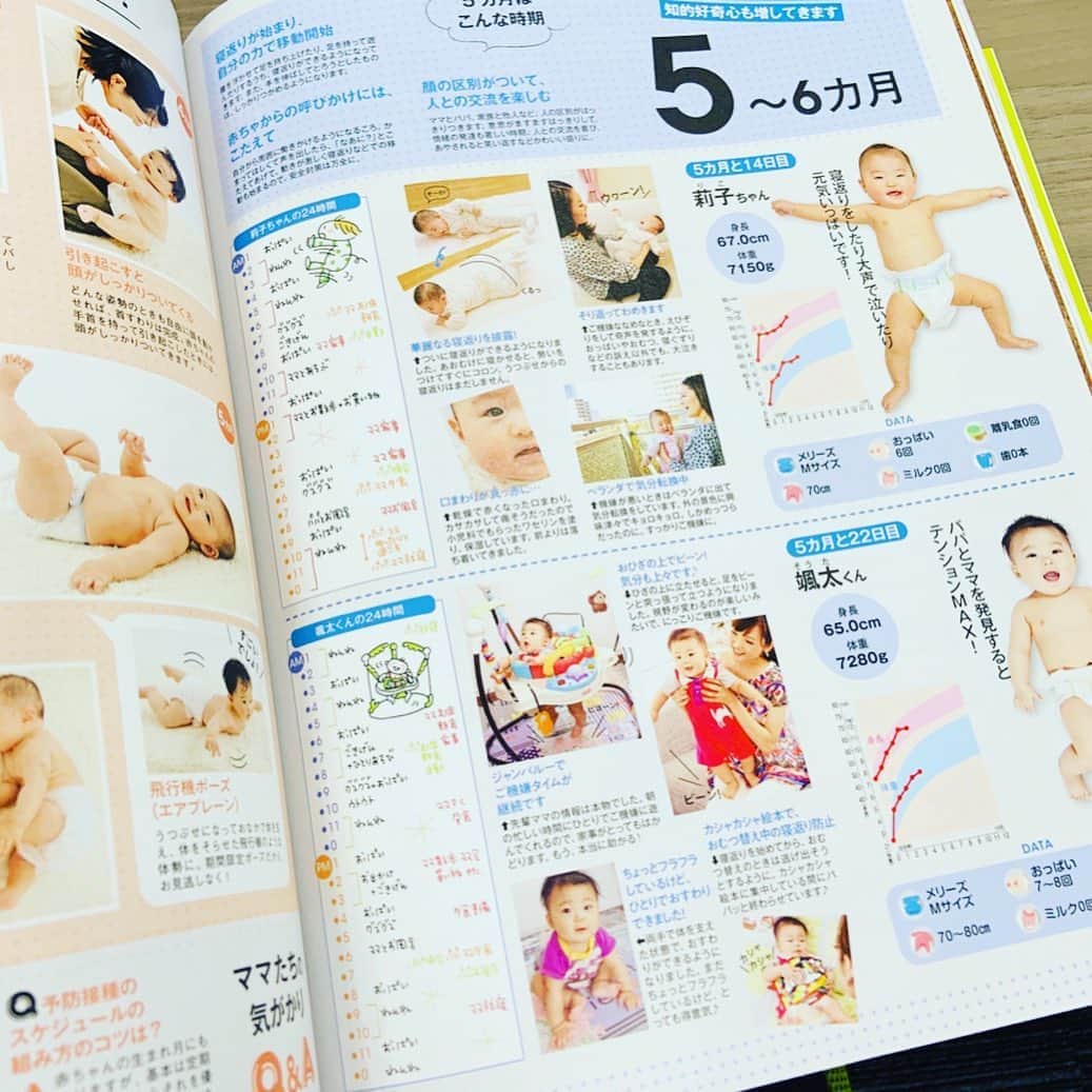 premo-babymoさんのインスタグラム写真 - (premo-babymoInstagram)「「￥1000以下の雑誌なのに付録が3つもあり、役立つ情報いっぱいで満足です！ 赤ちゃんの成長＆発達図鑑は月齢ごとの1日の過ごし方や様子が書かれていてよかった。もしかして母乳不足？の記事は母乳の具体的な量やQ&Aがよかったです！」  滋賀県 T・Rさん（25才／お子様2カ月）ありがとうございました♡  _______  プレモベビモの巻末アンケートからコメントシェアOKのかたのご感想でした💓  #babymo #ベビモ #赤ちゃん #ベビー #baby #離乳食 #絵本 #ベビーコーデ #ベビーグッズ #西松屋 #しまむら #バースデイ #男の子ベビー #女の子ベビー #便秘解消 #赤ちゃんのいる生活 #赤ちゃんのいる暮らし #離乳食初期 #離乳食後期 #離乳食中期 #コロナ対策」10月16日 1時43分 - premo.babymo