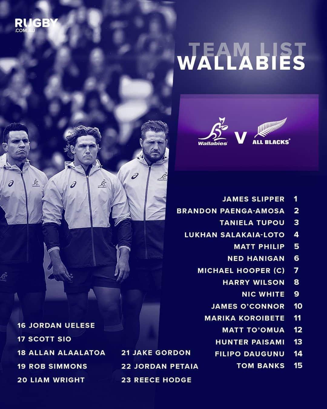 ラグビーオーストラリア代表さんのインスタグラム写真 - (ラグビーオーストラリア代表Instagram)「🇦🇺 @wallabies team ready to roll for Sunday’s second #BledisloeCup Test!  #NZLvAUS  🗓 Sun 18th Oct, 2:00pm AEDT 🏟 Eden Park, Auckland 📺 @foxtel & @10boldau   🎟️ Tickets on sale now for 3rd Bledisloe at @ANZStadium in Sydney on Saturday 31 October.」10月16日 7時46分 - rugbycomau