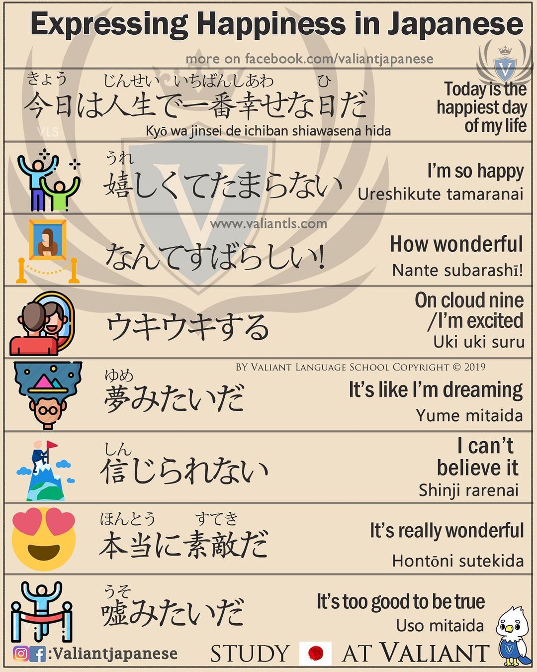 Valiant Language Schoolのインスタグラム