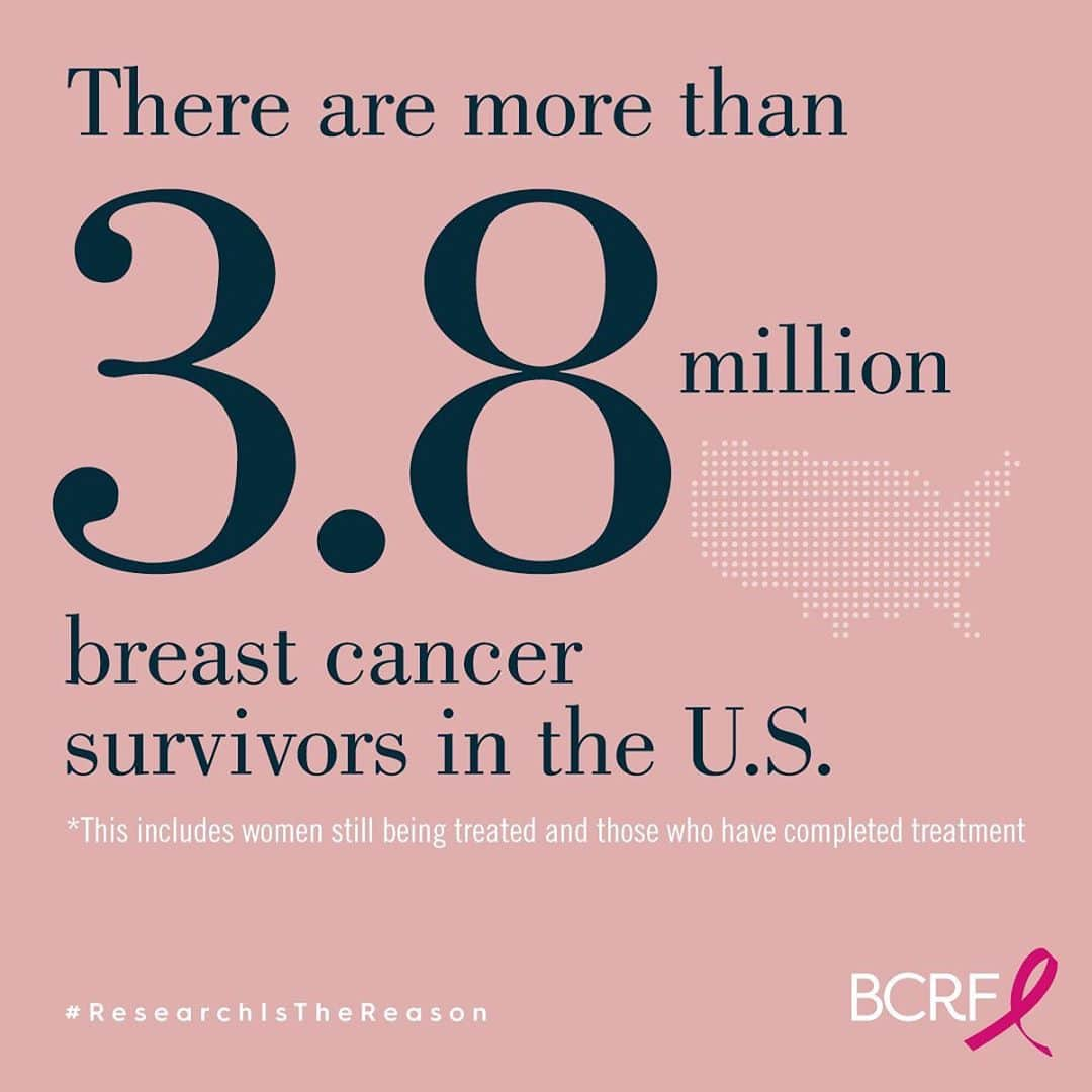 ニーナ・ガルシアさんのインスタグラム写真 - (ニーナ・ガルシアInstagram)「Every two minutes, a woman is diagnosed with breast cancer. The disease hasn’t stopped during the pandemic, and neither can we. @BCRFcure urgently needs our help. Join me in supporting tomorrow’s breakthroughs. Visit bcrf.org/donate #linkinbio.」10月17日 7時45分 - ninagarcia