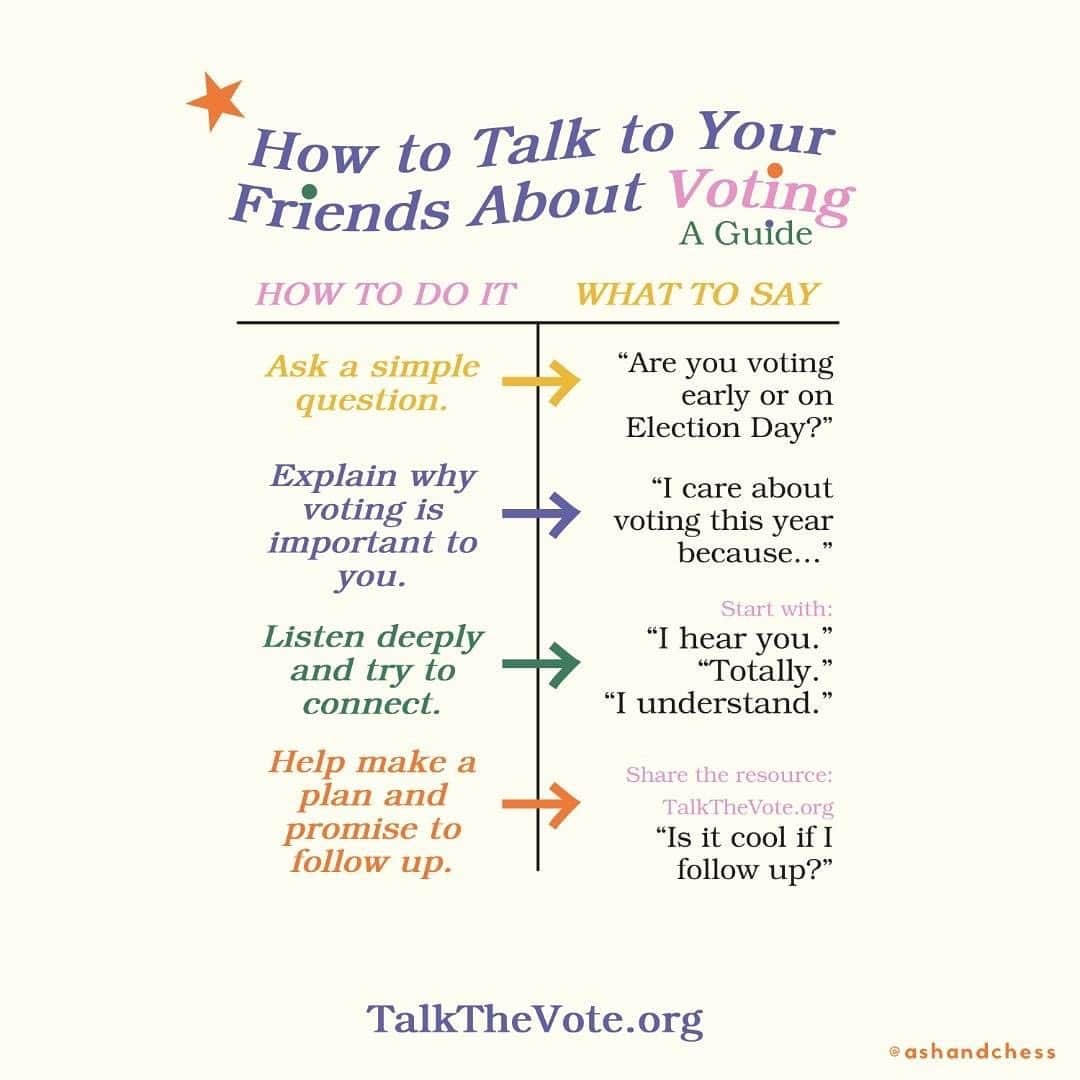 メリッサ・ベノイストさんのインスタグラム写真 - (メリッサ・ベノイストInstagram)「No campaign can reach everyone. If you know someone who isn’t planning on voting—hearing from you may make all the difference. It's the best way to volunteer this election season. Here's a quick guide to help you #TalkTheVote. For the record I’ve had words with BOTH my dogs about voting and it went really really well. KEEP SHOUTING IT FROM THE ROOFTOPS, PEOPLE!」10月17日 9時58分 - melissabenoist