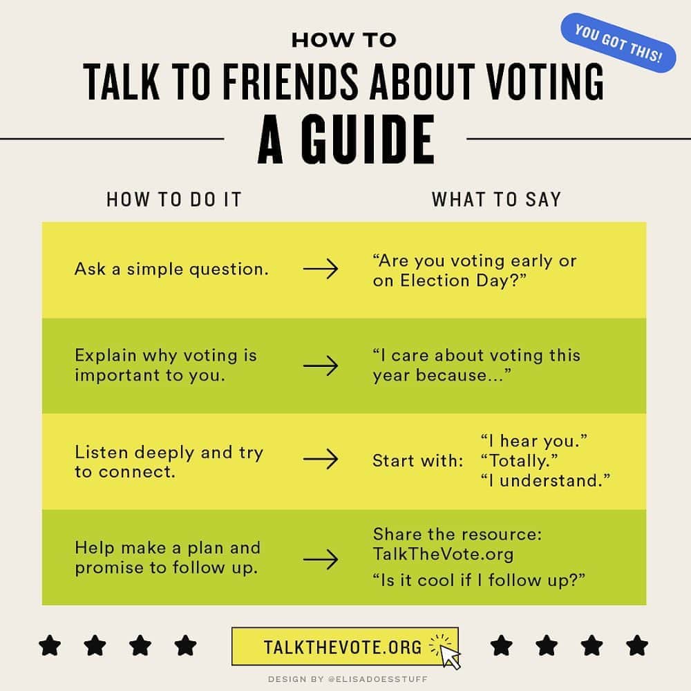 ジュリア・ルイス＝ドレイファスさんのインスタグラム写真 - (ジュリア・ルイス＝ドレイファスInstagram)「No campaign can reach everyone – and research shows that you (yes, YOU) are 10 times more likely to get your loved ones to vote than a stranger. Talk to the people in your life about voting. It’ll make a difference. #TalkTheVote [link in bio]」10月18日 1時50分 - officialjld