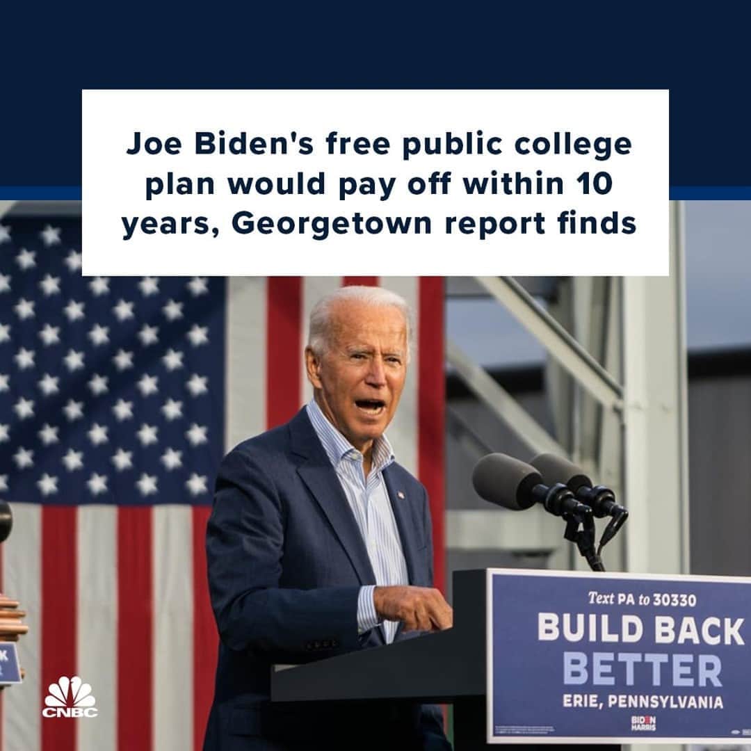 CNBCさんのインスタグラム写真 - (CNBCInstagram)「Over the past 10 years alone, college costs have increased by more than 25% and today, some 44 million Americans collectively hold over $1.6 trillion in student debt.⁠ ⁠ To address such concerns, Democratic nominees former Vice President Joe Biden and Senator Kamala Harris have proposed a lengthy education plan that includes an eye-catching proposal: tuition-free public college for all families with incomes below $125,000. ⁠ ⁠ According to an analysis from Georgetown University, after 11 years the Biden initiative would cost $73 billion per year, but would be completely offset by the associated increase in tax revenue to a whopping $186.8 billion as workers earn more due to their advanced education and training.⁠ ⁠ “I think it’s worth the money,” says Anthony Carnevale, economist, professor and director of the CEW. “The investment will return within 10 years.”⁠ ⁠ Details on the findings at the link in bio. (With @CNBCMakeIt)」10月17日 23時31分 - cnbc