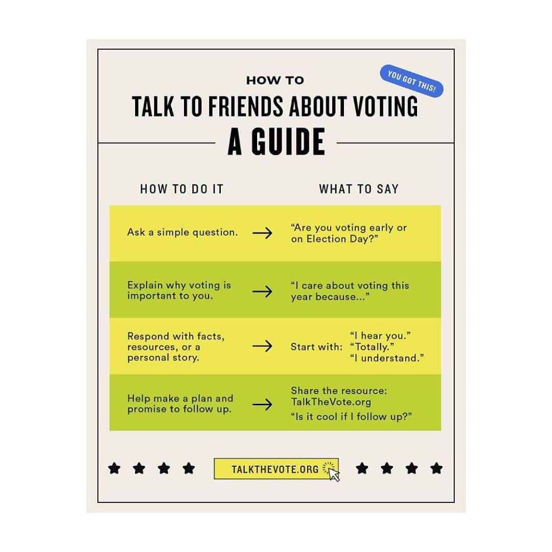 チャーリー・カーバーさんのインスタグラム写真 - (チャーリー・カーバーInstagram)「Did you know that hearing from a friend is 10-12x more effective in getting them to vote than a text or call from a stranger? Over 100,000,000 Americans DID NOT VOTE in the 2016 election. If we work together, we can change that!   Let’s keep up the momentum! 17 more days 🗳🇺🇸 Link in bio for more x」10月18日 2時58分 - charliecarver
