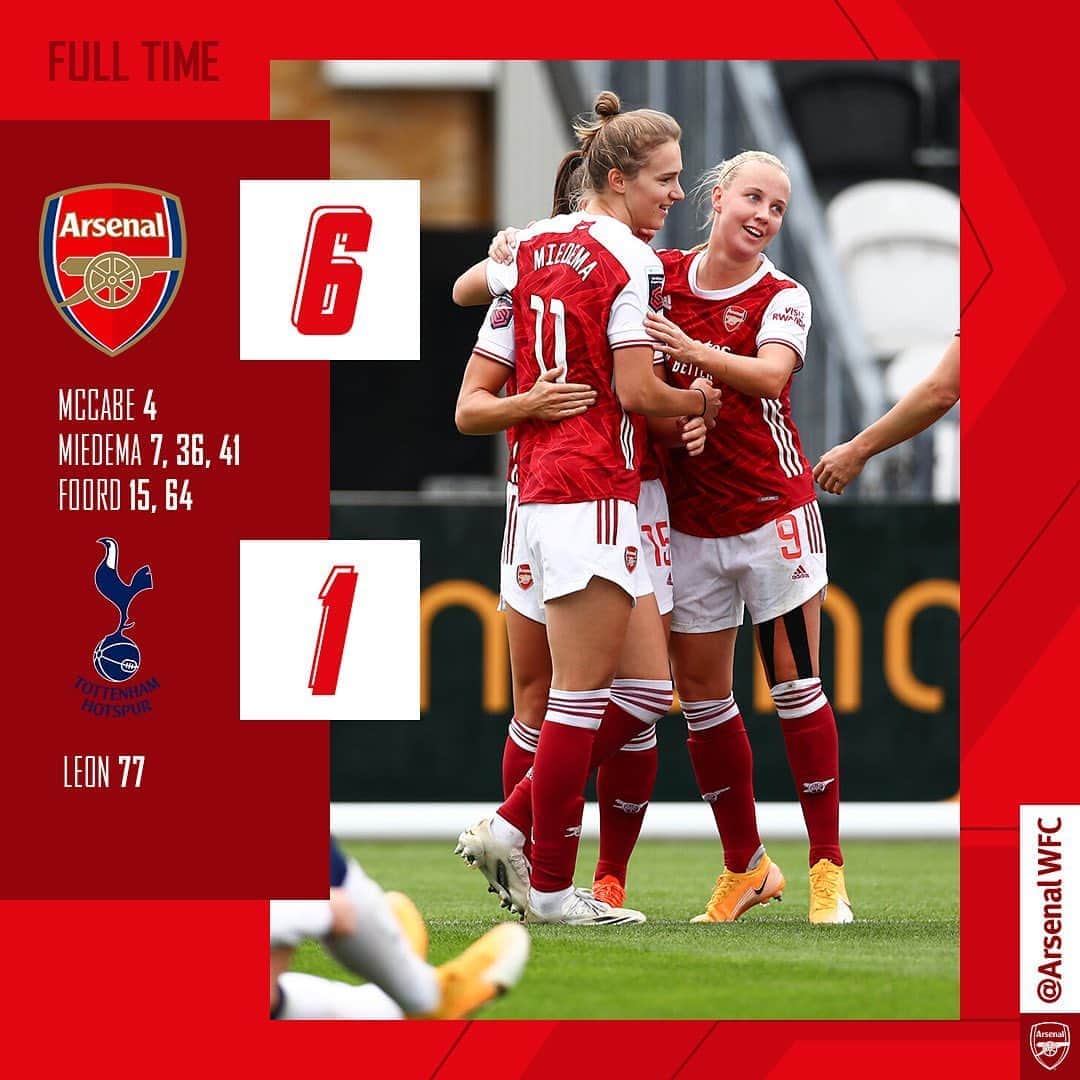Arsenal Ladiesさんのインスタグラム写真 - (Arsenal LadiesInstagram)「North London is red - and never, ever forget it 😉」10月19日 0時30分 - arsenalwfc