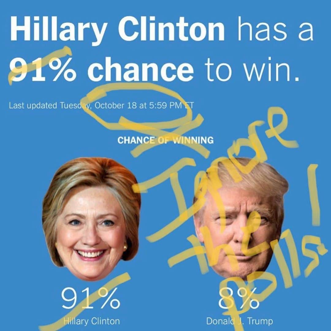 uglyfruitandvegのインスタグラム：「Exactly 4 years ago the NYT has this gem on their website. Ignore projections, ignore polls. Just do your civic duty and vote. Tell others to vote. Volunteer to get out the vote! #Vote #VoteHimOut2020 ++leave and an emoji if you’ve done any of these things so far for the election...thx!」