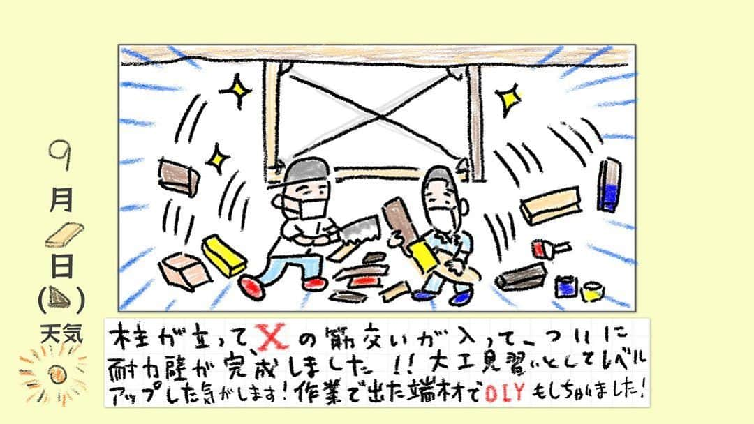 矢部太郎さんのインスタグラム写真 - (矢部太郎Instagram)「UTY『スゴろく』の太郎のヒミツ基地のコーナーで毎回描いている絵日記です！大工シンガー サノケンと空き家のリノベーションをしています！ ＃UTY #スゴろく #矢部太郎 #サノケン」10月19日 12時14分 - ttttarouuuu