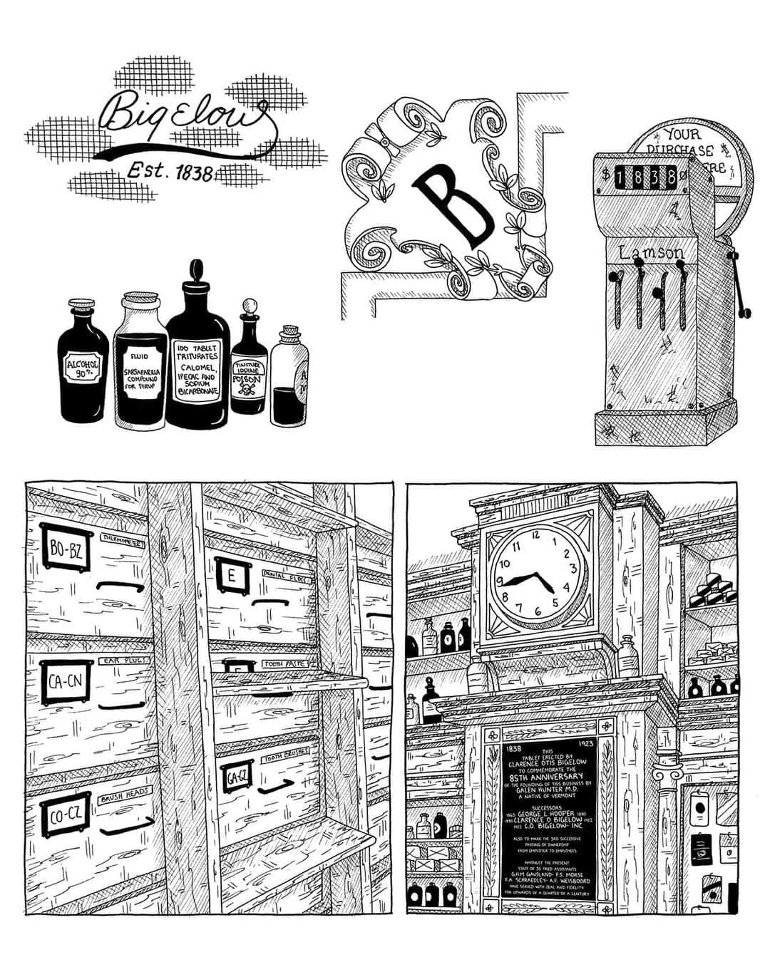 C.O. Bigelowさんのインスタグラム写真 - (C.O. BigelowInstagram)「How incredible are @juliajwertz's illustrations of our apothecary, featured in @NewYorkerMag (2017)?! 😍 Leave a comment ⤵️ and let us know if you've ever stopped by!」10月19日 23時47分 - cobigelow