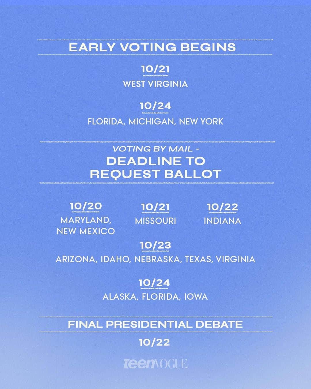 Teen Vogueさんのインスタグラム写真 - (Teen VogueInstagram)「We're only about TWO weeks from #ElectionDay! ⏱️ Have you voted already? Tap the link in bio for everything you need to know ✅」10月20日 1時47分 - teenvogue