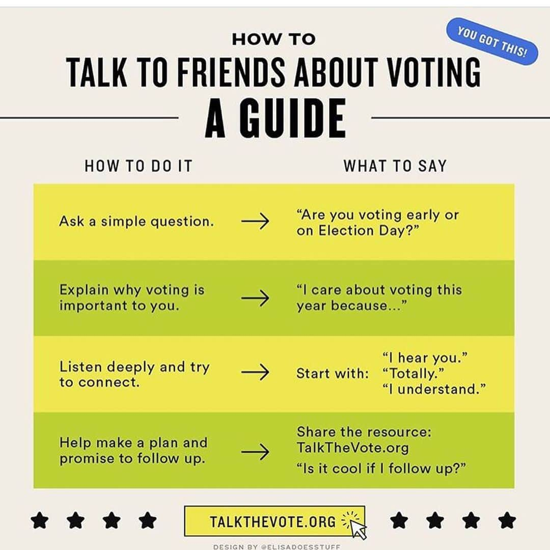 タマラ・ジョーンズさんのインスタグラム写真 - (タマラ・ジョーンズInstagram)「Talk the vote , plan your vote & please make sure that you all #Vote✊🏽😘」10月20日 8時14分 - tamjones1