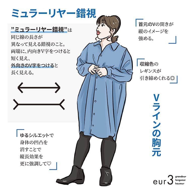 ぽっちゃり女子のオシャレブランド♪ エウルキューブのインスタグラム