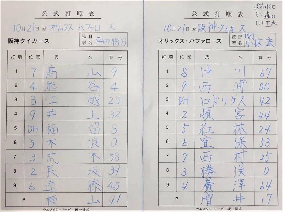 オリックス・バファローズさんのインスタグラム写真 - (オリックス・バファローズInstagram)「本日のスタメン☆先発は増井投手！ #今日の舞洲 #Bs2020 #buffaloes #baseball #ORIX #プロ野球」10月21日 13時09分 - orix_buffaloes