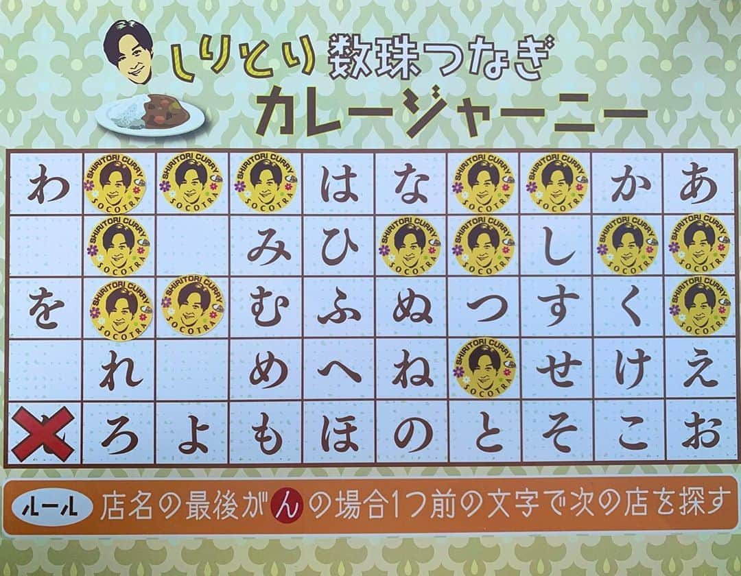 たけるさんのインスタグラム写真 - (たけるInstagram)「ソコトラ水曜日、ご覧頂きありがとうございました🙇‍♂️・ ・ billsの屋上テラス、桁違いの気持ちよさ✨・ ・ 昭和通りも那珂川も、いつもの風景が一段と美しく見えました☺️・ ・ ・ #しりとりカレー では #ルパ のランチセットをご紹介🍛✨・ ・ 店名は天国のお母様の名前。カレーでご家族を守りたい、そんなルパクさん渾身の逸品達。・ ・ フワモチナンと一緒にどうぞ🤲・ ・ 味のレポは後日 @spicy_takeru3 にて🤤・ ・ ・ さぁ次は明後日9日(金)‼️・ ・ 僕は大名から中継、#トーフィーパーク からお届けします✨ ・ ・ #ソコトラ #RKB #bills福岡 #ハルさん #本田奈也花 アナウンサー #TAKERU #たける #不動たける #ボイジャー #ウルトラマン #エントリーサービスプロモーション ・ ・ ・ 🆕カレーを愛でる為だけのアカウントはじめました🍛✨・ ・ @spicy_takeru3 ・ ・ カレー好きな方、よければフォローお願い致します＼(^o^) ／」10月21日 11時13分 - take_yan78