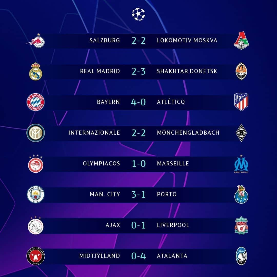 UEFAチャンピオンズリーグさんのインスタグラム写真 - (UEFAチャンピオンズリーグInstagram)「⏰ RESULTS ⏰ Who did it best tonight?  🤩 Goals, goals and more goals!  😱 Shakhtar, Bayern & Atalanta claim big wins  #UCL」10月22日 6時06分 - championsleague