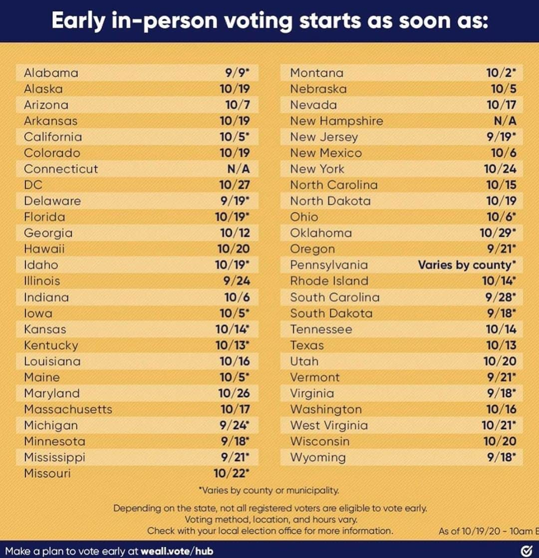 ナタリー・ポートマンさんのインスタグラム写真 - (ナタリー・ポートマンInstagram)「14 days until the election! Have you all voted yet? Tag me in your voting pics @natalieportman and swipe right for a list of early voting dates by state.」10月22日 9時11分 - natalieportman