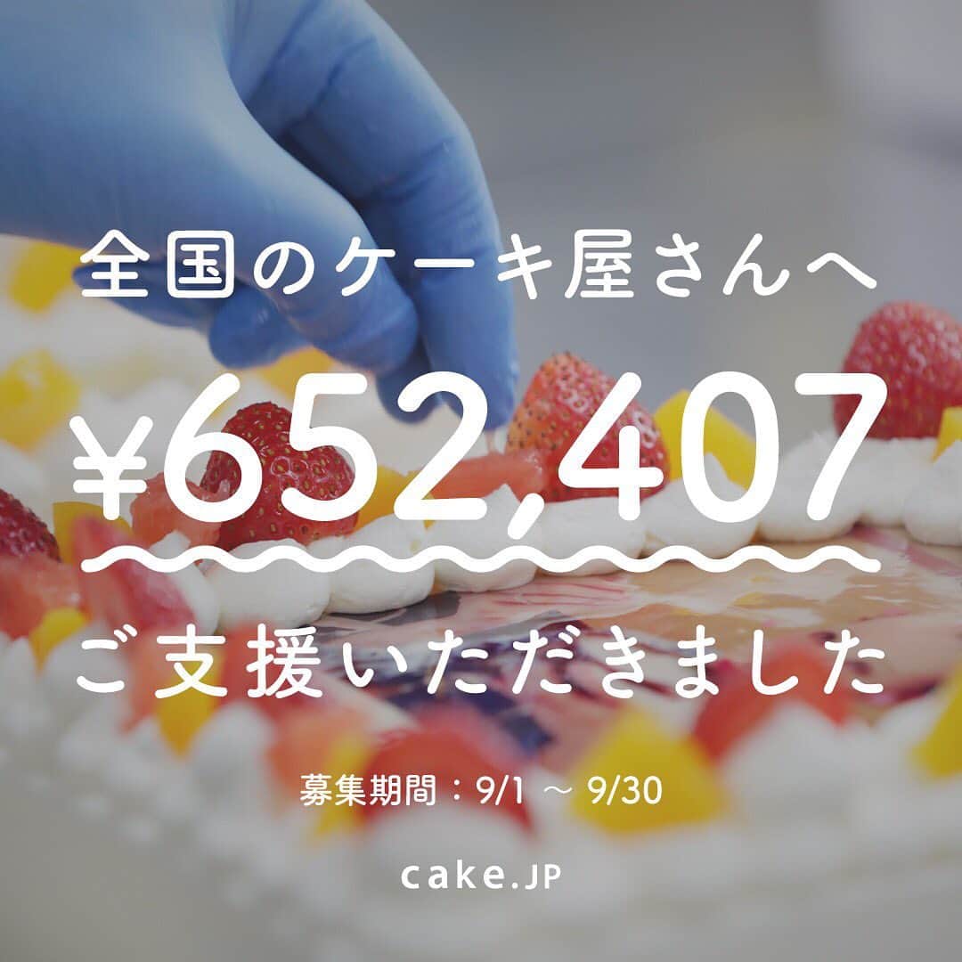 Cake.jpさんのインスタグラム写真 - (Cake.jpInstagram)「加盟洋菓子店存続支援として⁠ ご注文時に行えるチップ機能を5/13より開始し、⁠ 多くの方にご賛同いただくことができました。⁠ ⁠ 誠にありがとうございます。⁠ ⁠ 9/1~9/30までに洋菓子店へ寄せられたご支援の合計が⁠ ￥652,407に達しました。⁠ ⁠ 今後もおいしくてかわいいケーキを提供し続ける洋菓子店のサポートを継続してまいります。⁠ ＊＊＊＊＊＊＊＊＊＊＊＊＊＊＊＊＊＊＊＊＊＊＊＊ ＊＊⁠ #cakejp#お祝い支援#洋菓子店#ケーキ屋#支援金#チップ#チップ機能#存続#コロナ支援#新型コロナウイルス#営業自粛」10月22日 11時49分 - cakejp_official