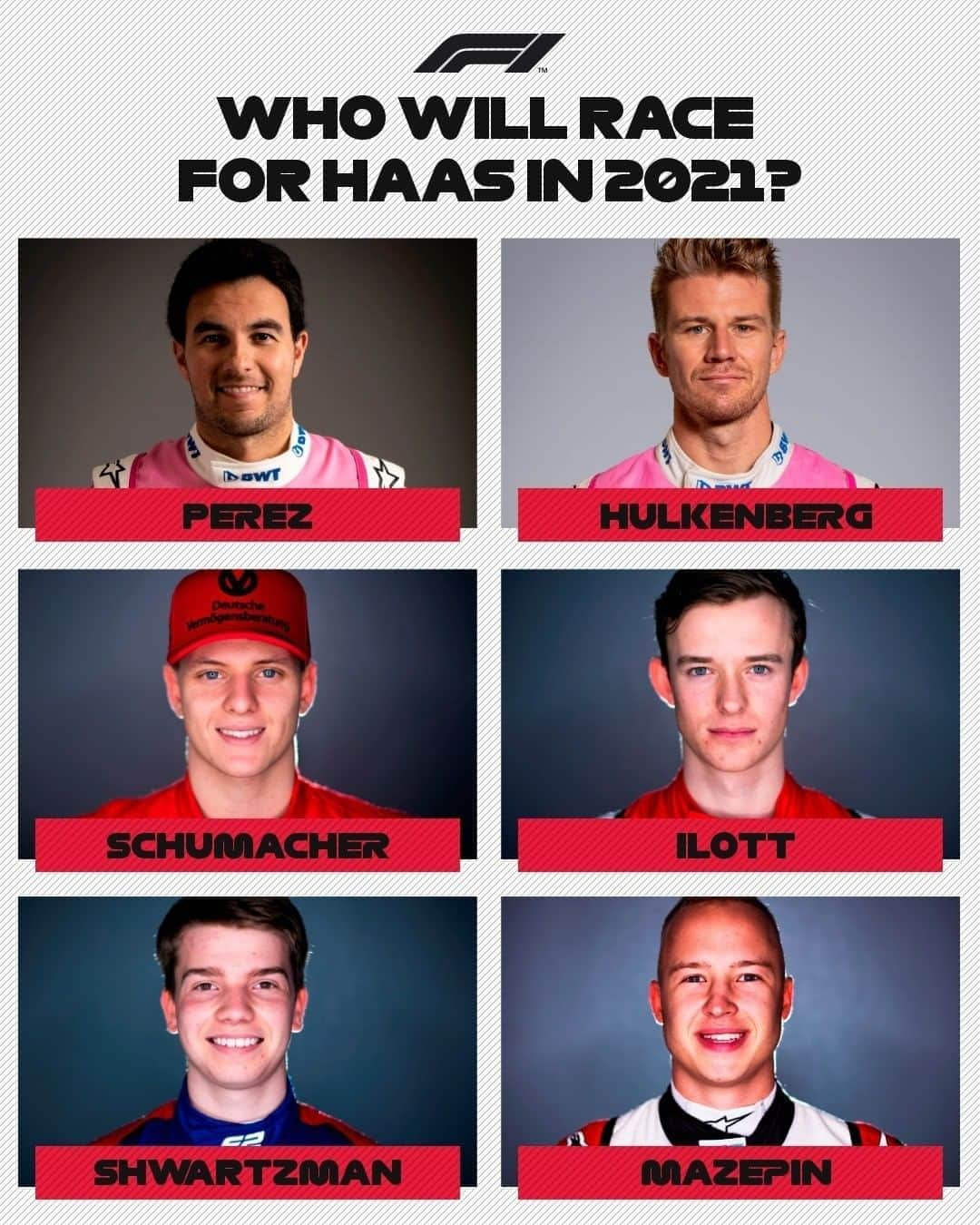 F1さんのインスタグラム写真 - (F1Instagram)「𝐕𝐀𝐂𝐀𝐍𝐂𝐘: Two seats to fill⁣ ⁣ Who are you choosing? 🤔⁣ ⁣ #F1 #Formula1 #SergioPerez #NicoHulkenberg #MickSchumacher #CallumIlott #RobertShwartzman #NikitaMazepin #Haas」10月22日 19時21分 - f1