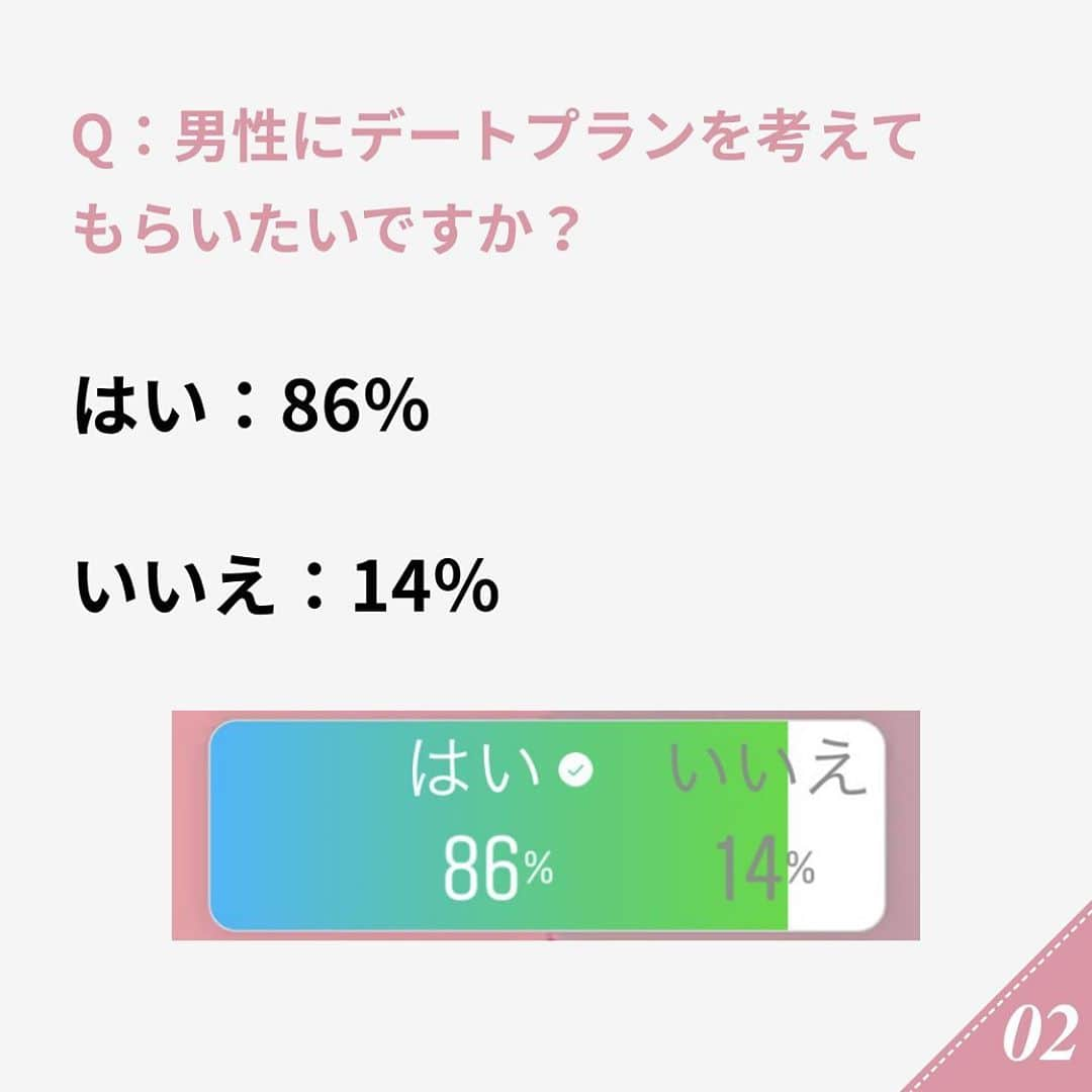 ananwebさんのインスタグラム写真 - (ananwebInstagram)「\フォロワーさんに聞いた/  あなたは男性にデートプランを考えてもらいたい？  先日のアンケートにご回答くださった皆様ありがとうございました♪  他にも あなたの意見があればコメント欄で教えて下さい💌 . #anan #ananweb #アンアン #恋愛post #恋愛あるある #恋愛成就 #恋愛心理学 #素敵女子 #オトナ女子 #大人女子 #引き寄せの法則 #引き寄せ #自分磨き #幸せになりたい #愛されたい #結婚したい #恋したい #モテたい #好きな人 #恋 #恋活 #婚活 #モテ #女子力アップ #女子力向上委員会 #女子力あげたい  #デートプラン #恋愛の悩み #彼氏募集中 #恋愛あるある」10月23日 21時01分 - anan_web