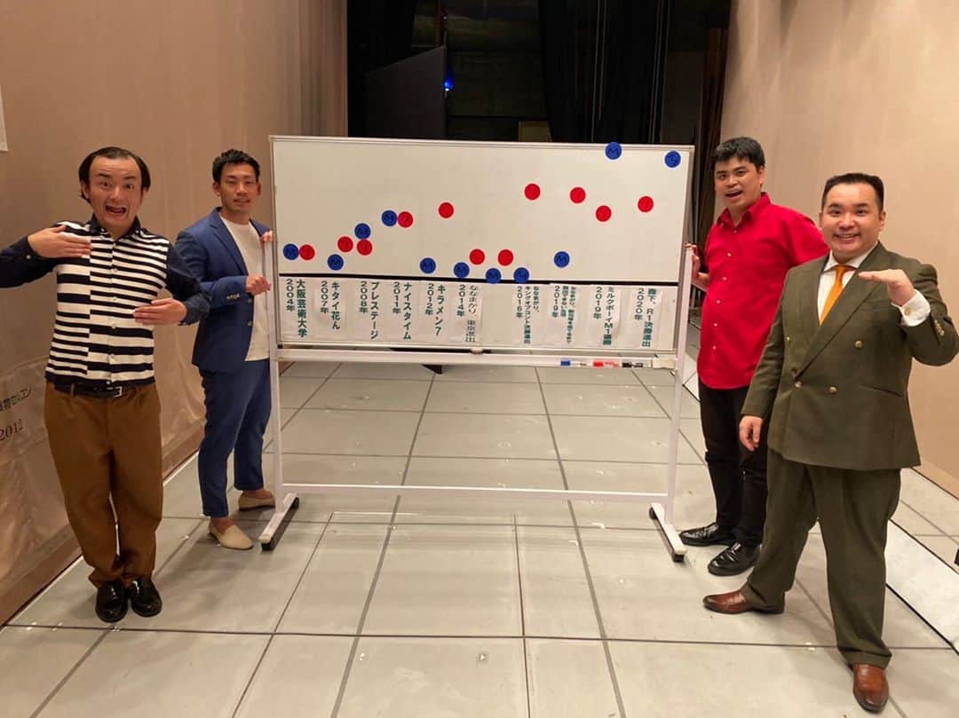 駒場孝のインスタグラム：「ナイスタイムありがとうございました！！！ めちゃくちゃ時間なかったのにめちゃくちゃゆっくり話してたのがめちゃくちゃ面白かったですね！ 本当にナイスタイムでした！ ありがとうございました！」