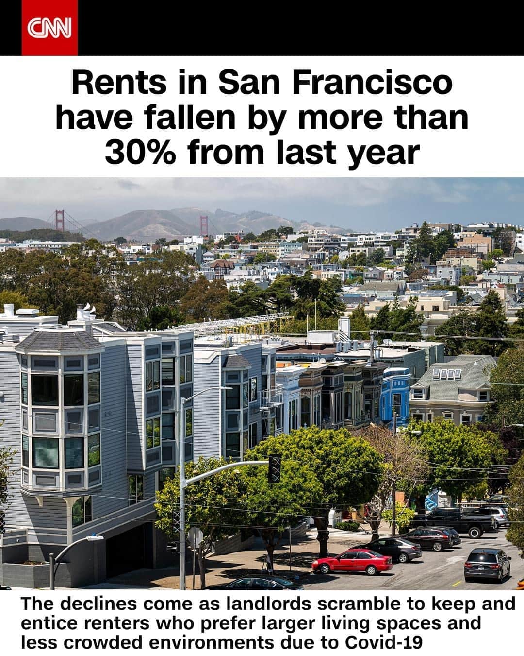 CNNさんのインスタグラム写真 - (CNNInstagram)「Median rents in San Francisco have experienced the steepest rental price declines in the nation -- with the average studio apartment falling to $2,285 a month, down 31% from last year, according to a report from Realtor.com. The declines come as landlords scramble to entice and keep renters, who prefer more living space and less crowded environments at a lower price due to Covid-19, according to Danielle Hale, the chief economist at Realtor.com. (📸: David Paul Morris/Bloomberg/Getty Images)⁠」10月24日 22時01分 - cnn