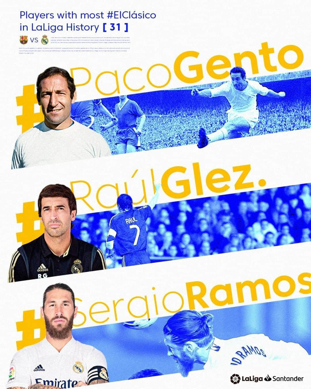 LFPさんのインスタグラム写真 - (LFPInstagram)「The legend continues... 👑  ✔🔝🤍 @sergioramos (31) equals Raúl González & Paco Gento as the players with the most #ElClasico matches in #LaLigaHistory!  ʜɪsᴛᴏʀɪᴀ ǫᴜᴇ ᴛᴜ́ ʜɪᴄɪsᴛᴇ... 👑  ✔🔝🤍 ¡Sergio Ramos (31) iguala a @raulgonzalez y a Paco Gento como jugadores con más partidos disputados en #ElClásico en #LaLigaHistory!   #RealMadrid #SergioRamos #Raul #PacoGento #LaLigaSantander #LaLiga #LaLigaHistory」10月24日 23時01分 - laliga