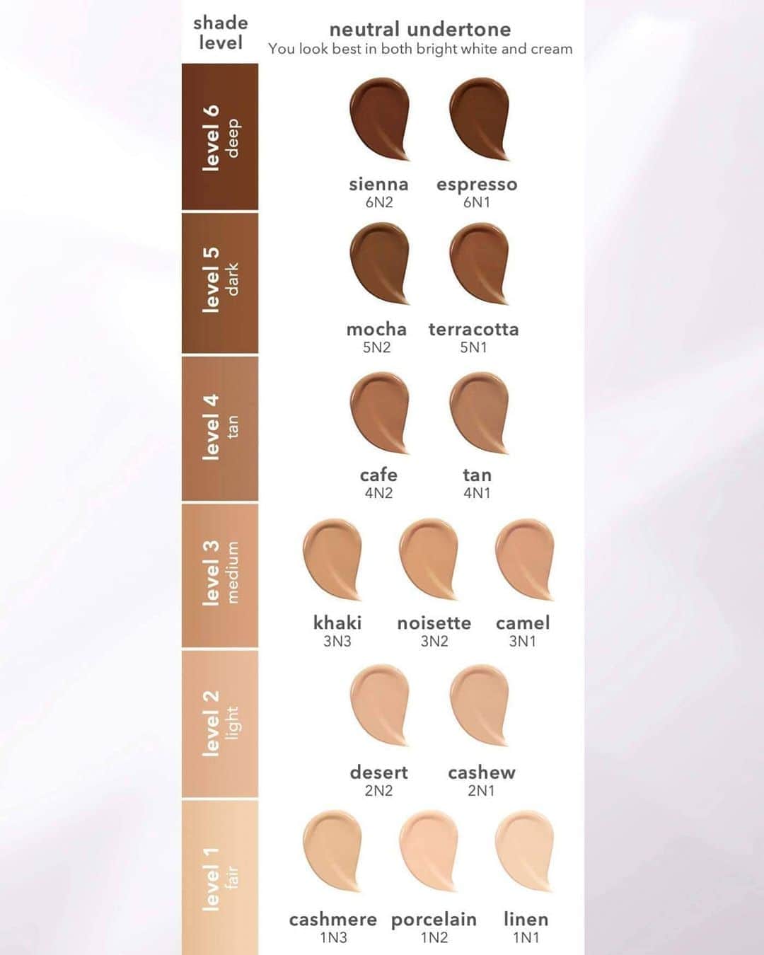 BECCAさんのインスタグラム写真 - (BECCAInstagram)「Having a hard time finding the right shade match for your skin tone? Knowing your undertone is key to picking an BECCA Cosmetics Ultimate Coverage 24 Hour Foundation shade that blends seamlessly with your skin.  Expertly developed with a balanced range of warm, cool and neutral undertones, our evenly-balanced shade range covers the lightest to the deepest skin tones.    Identify your undertone using the below test: Look best in bright white? Your undertone is cool. ❄️ Look best in cream? Your undertone is warm. ☀️ Look best in bright white and cream? Your undertone is neutral ☁️  @sephora @sephoracanada」10月25日 2時36分 - beccacosmetics