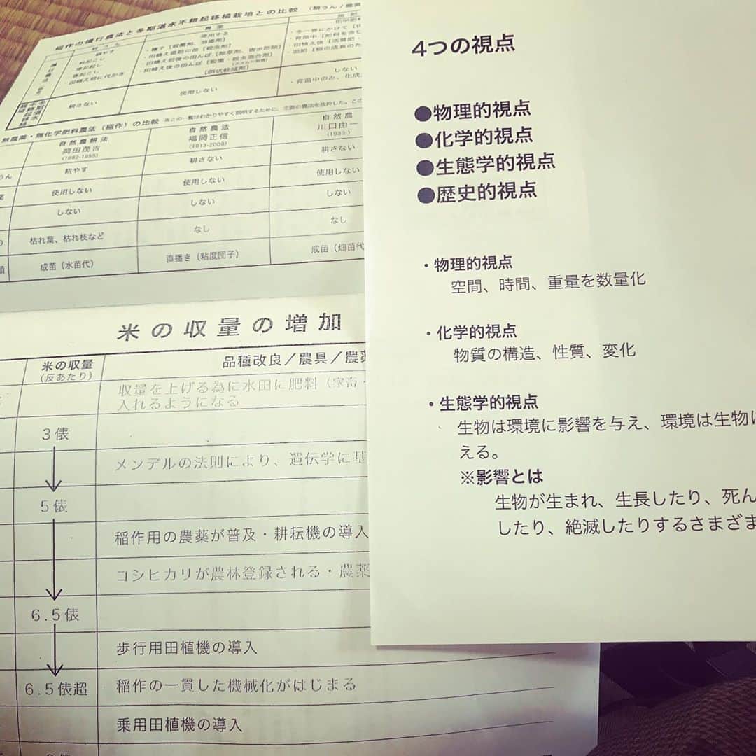 三宅洋平のグルメインスタ