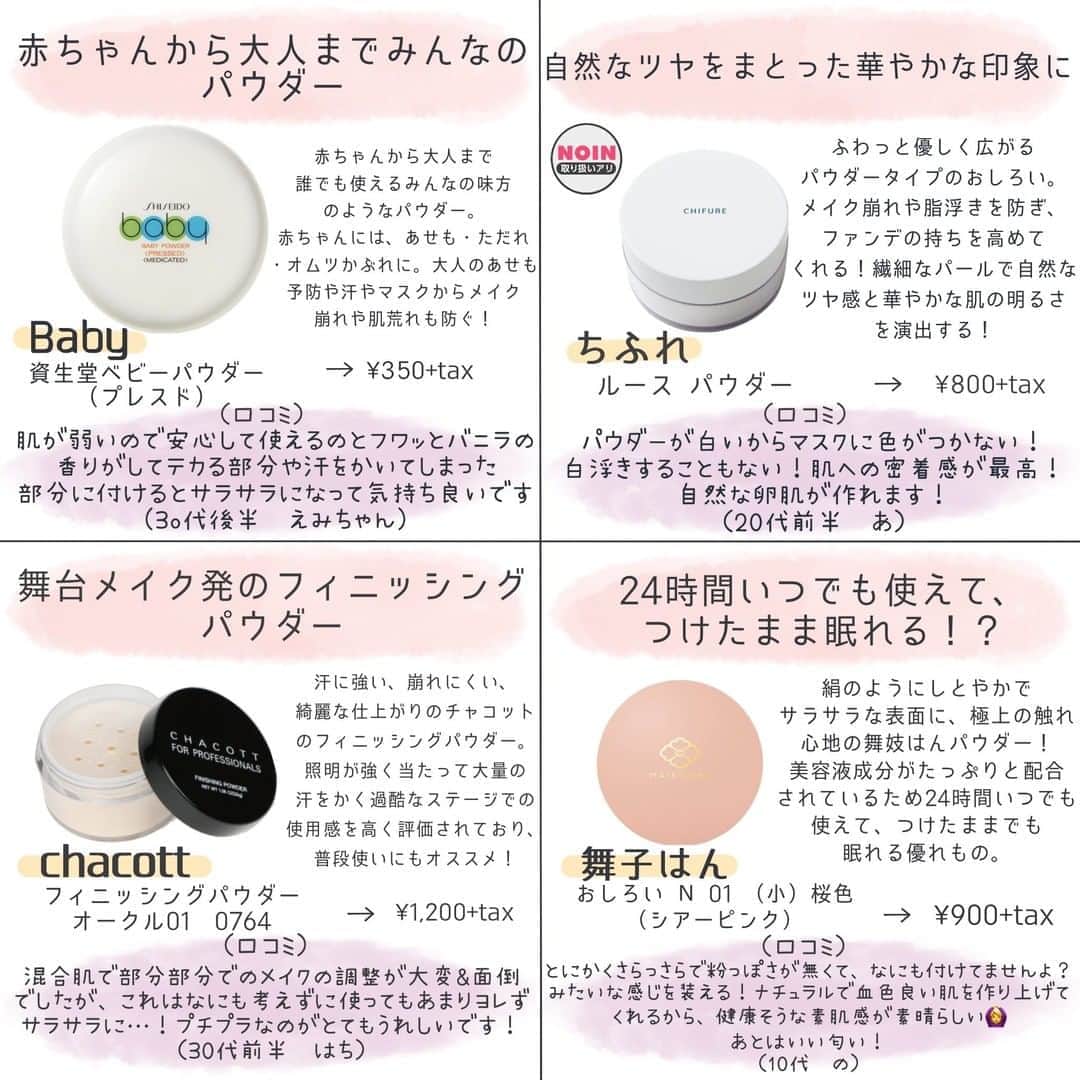 【non.tv】コスメ・メイク動画チャンネルさんのインスタグラム写真 - (【non.tv】コスメ・メイク動画チャンネルInstagram)「メイクの仕上げにさっとひと塗りでメイク持ちアップ💖 今回はNOINフォロワーさんのアンケートを元に 「ゴリ推しのフェイスパウダー」をまとめてみました！💄✨  プチプラからデパコスまで色んなフェイスパウダーを紹介しているので、 お買い物の参考にしてみてくださいね😊 ----- rms beauty アンパウダー ¥4,500+tax  Elegance ラ プードル　オートニュアンス ¥10.000+tax  CLINIQUE イーブン ベター ブライトニング ルース パウダー C（化粧品） ¥6,300+tax  DECORTE フェイスパウダー ¥5,000+tax  SUQQU オイル リッチ グロウ ルース パウダー ¥6,000+tax  THREE アルティメイトダイアフェネス ルースパウダー ¥5,000+tax  NARS ライトリフレクティングセッティングパウダー　プレスト　N ¥5,000+tax  PAUL&JOE プレスト フェイス パウダー セット価格 ¥5,000+tax  innisfree ノーセバム　ミネラルパウダー ¥750+tax  ettusais フェイスエディション（パウダー） ¥1,900+tax  CANMAKE マシュマロフィニッシングパウダー ¥990+tax  Clear Last クリアラスト フェイスパウダー ハイカバー N 白肌オークル ¥1,500+tax  baby 資生堂ベビーパウダー（プレスド） ¥350+tax  ちふれ ルース パウダー ¥800+tax  Chacott フィニッシングパウダー　オークル01　0764 ¥1,200+tax  舞妓はん  おしろい Ｎ 01（小）桜色（シア―ピンク） ¥900+tax ----- 他にも『デートの相棒コスメ』や、 『アンケートをとって紹介して欲しい！』というアイテムがあれば コメントでリクエストしてくださいね！ お待ちしています💛  #コスメ #コスメ好き #コスメ購入品 #コスメマニア #コスメ紹介 #コスメ垢 #コスメ大好き #プチプラコスメ #メイクアップ #コスメ比較 #コスメレポ #お気に入りコスメ #おすすめコスメ #コスメ好きさんと繋がりたい #メイク好き #フェイスパウダー  #マスクメイク #ベスコス #スキンケア好きな人と繋がりたい #スキンケアマニア #コスメ日記 #スキンケア好きと繋がりたい  #化粧品マニア #ノーセバムミネラルパウダー #おしろい #ちふれルースパウダー #ちふれパウダー #デパコス #マシュマロフィニッシュパウダー #オイルリッチグロウルースパウダー」10月26日 17時00分 - noin.tv