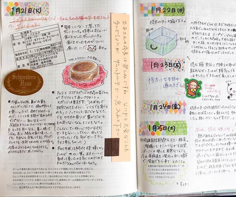 ほぼ日刊イトイ新聞のインスタグラム