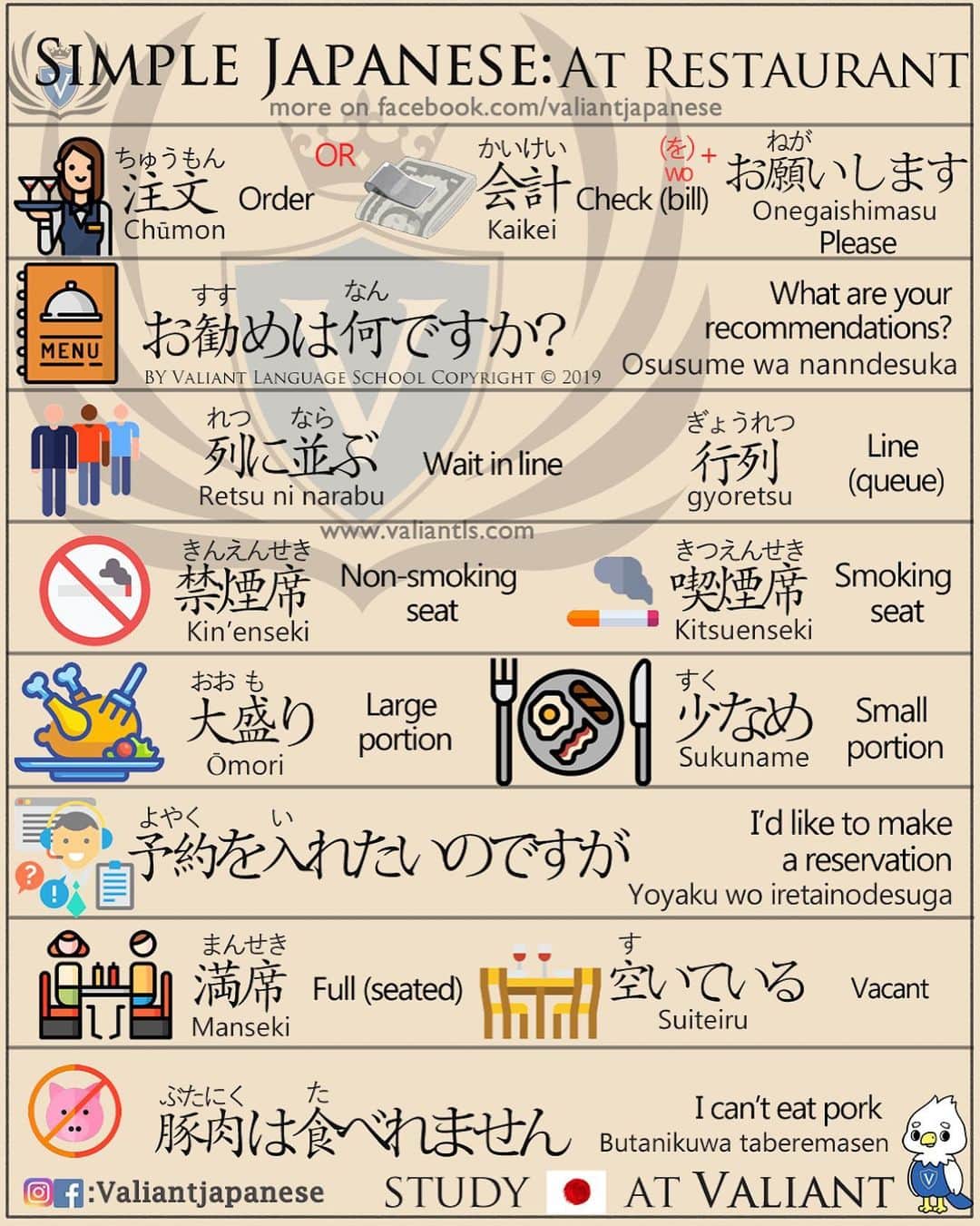のインスタグラム：「・ 🖌: @valiantjapanese ・ ⛩📓: Simple Japanese: Eating at a restaurant 🍽🍷👫 . Let’s study Japanese with ValiantJapanese ! . . . . . . . . .  #japón #japonês #japaneselanguage #japones #tokio #japan_of_insta #japonais #roppongi #lovers_nippon #igersjp #ig_japan #japanesegirl #Shibuyacrossing #日本語 #漢字 #英語 #ilovejapan #도쿄 #六本木 #roppongi #日本  #japan_daytime_view  #일본 #Япония #hiragana #katakana #kanji #tokyofashion」