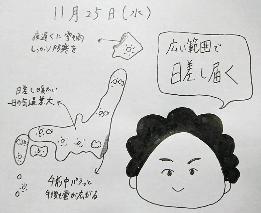 くぼてんきのインスタグラム