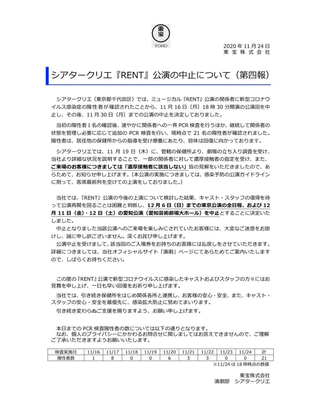莉奈のインスタグラム