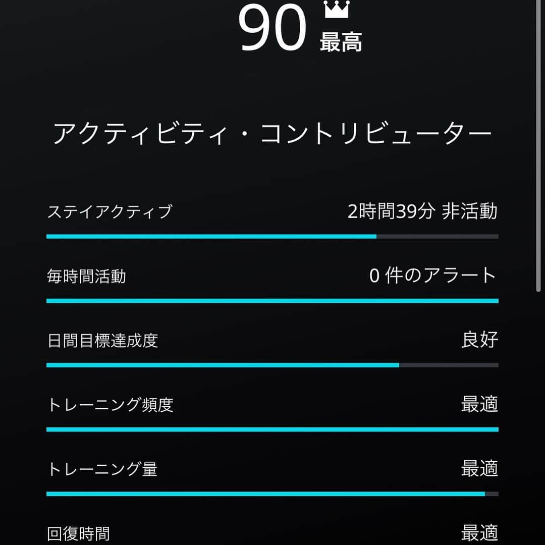 湯川正人さんのインスタグラム写真 - (湯川正人Instagram)「いよいよ @ouraring 日本語アプリがローンチしました！  最近の体調管理は、OURAのお陰でできています。 自分が感覚で管理していた部分を、 数字でみることができる時代がとても新鮮です。 海入るときから寝る時までずっと一緒。 自分が本当に求めるブランディングと 体調管理は自分自身にしかできないので しっかりライフスタイルも体調も維持していきます。  画像スライドして、自分のライフスタイルの数値を是非みてみてください！  Life with @ouraring  Photographed by @taiseye」11月24日 21時09分 - masatoyukawa