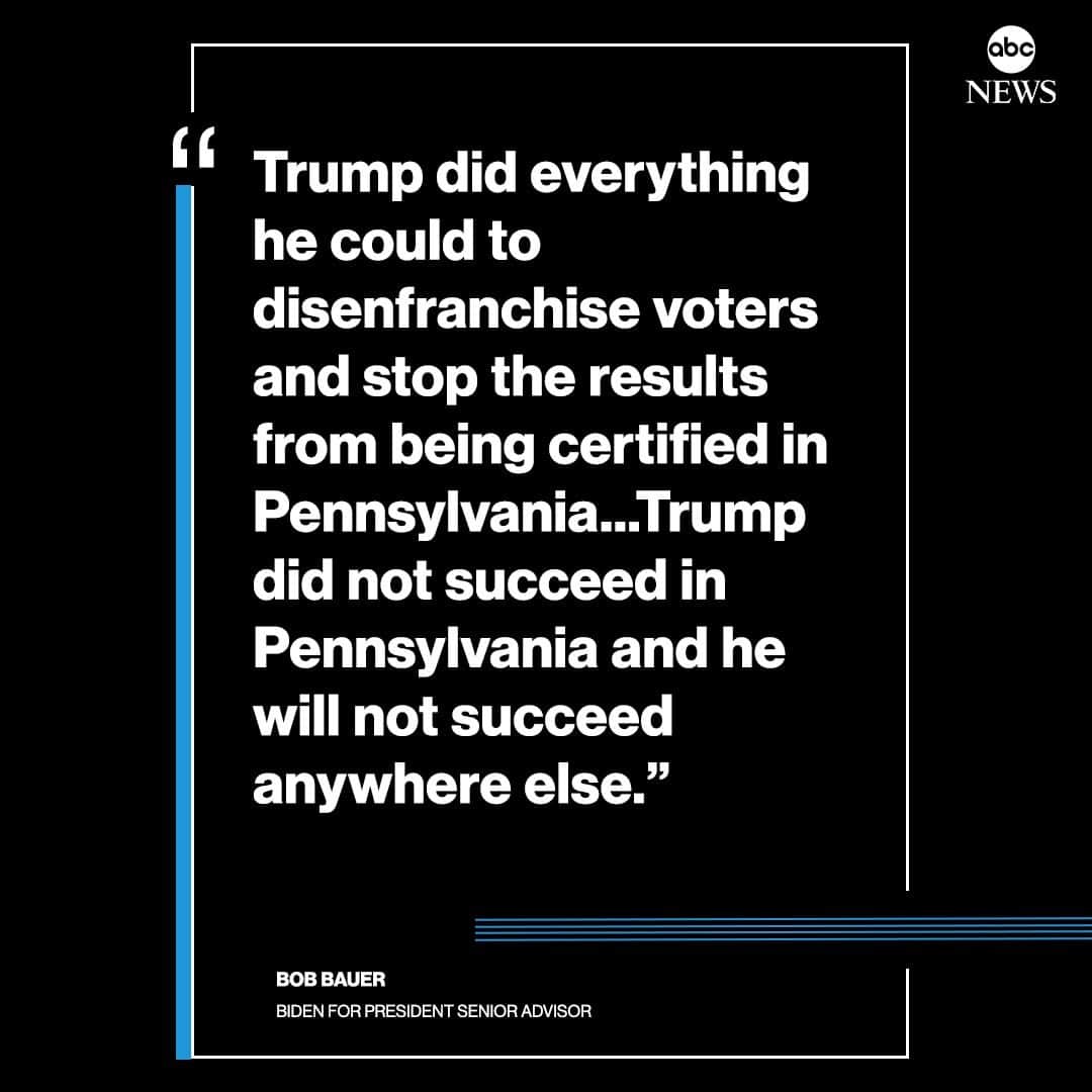 ABC Newsさんのインスタグラム写真 - (ABC NewsInstagram)「NEW: Biden campaign statement on Pennsylvania certification of election results: "Trump did everything he could to disenfranchise voters and stop the results from being certified in Pennsylvania...Trump did not succeed in Pennsylvania and he will not succeed anywhere else." #joebiden #donaldtrump #pennsylvania #election #election2020」11月25日 2時09分 - abcnews