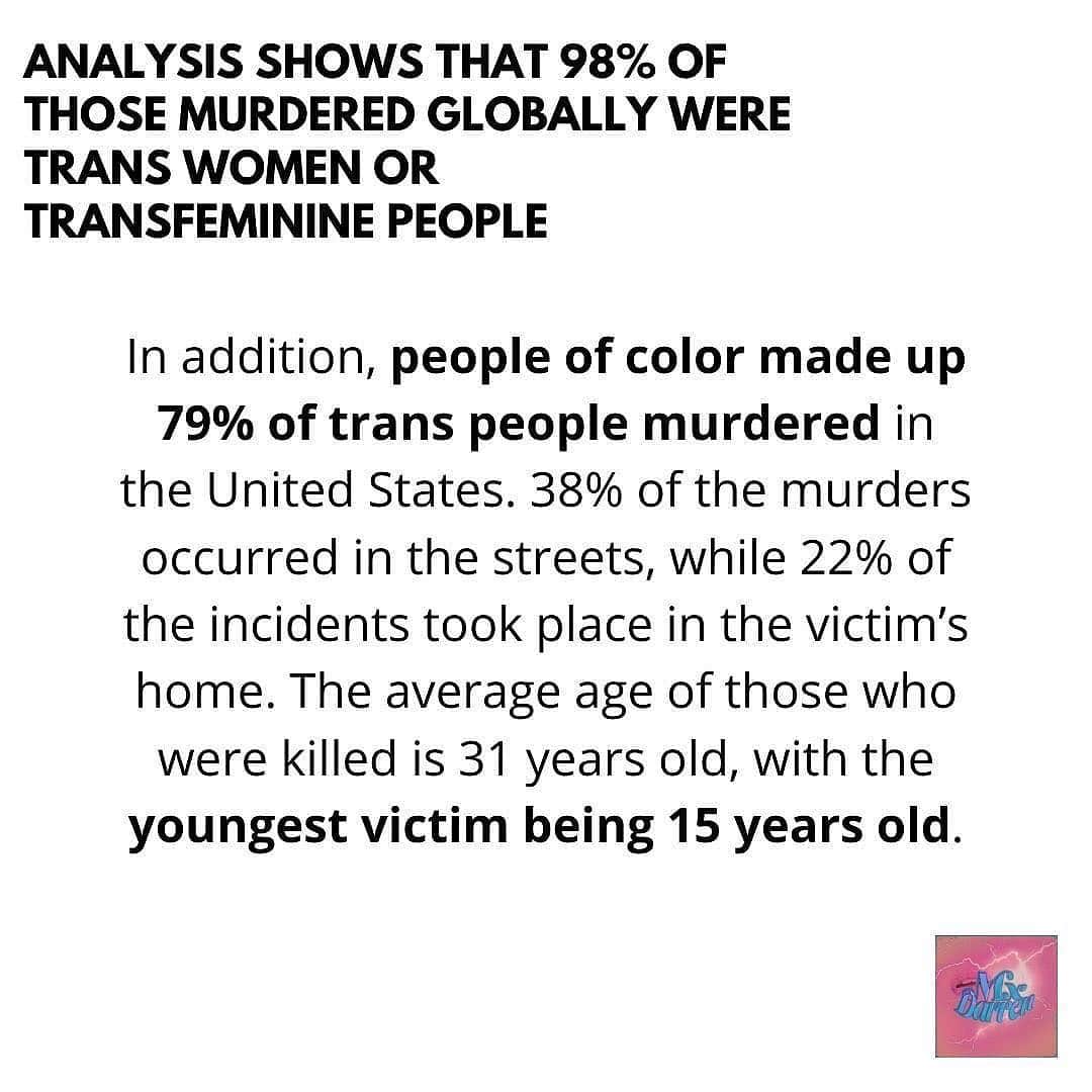 マット・マクゴリーさんのインスタグラム写真 - (マット・マクゴリーInstagram)「Sending love to my trans fam. ❤️ # Repost @munroebergdorf  ・・・ “This year saw at least 350 transgender people worldwide, murdered as a result of transphobic violence - a 6% increase on 2019’s reported murders.   Today is Transgender Day of Remembrance (TDoR) and the last day of Transgender Awareness Week, a day dedicated to our trans siblings who’s time has been cut short because of the prejudice of others.   Here's what the data collected by Transrespect Versus Transphobia shows us…  350 trans and gender-diverse people were murdered, 6% more than in the TMM update 2019.  98% of those murdered globally were trans women or trans feminine people.  62% of murdered trans people whose occupation is known were sex workers.  People of colour make up 79% of the 28 trans people murdered in the USA.  11 trans people murdered in Europe; 50% were migrants.  82% of all the murders registered happened in Central and South America; 43% in Brazil.  38% of the murders took place on the street and 22% in their own residence.  The average age of those murdered is 31 years old; the youngest being 15 years old.  As a consequence of the COVID-19 pandemic, as well as growing racism and police brutality, the lives of trans and gender-diverse people are at even greater risk. Data is a testimony of how COVID-19 is disproportionately impacting trans people worldwide, especially those most marginalised, such as Black and women of colour, sex workers, migrants, youth, and poor.  Behind the statistical representation of numbers and percentages, there are people whose lives we value and who we, as societies, failed to protect. Aggregated data indicates that Black and migrant trans women of colour are more vulnerable and frequently targeted. Social stigma and criminalisation of sex work expose trans sex workers to abuse, exploitation, and violence. At the same time, those groups are repeatedly silenced and underrepresented within our communities and societies.   Although COVID-19 affects us all, social differences and inequalities are deepened by the pandemic, emphasising gaps in lack of legislation and systemic protection of of trans and gender-diverse people.  #transgenderdayofremembrance “」11月21日 3時25分 - mattmcgorry