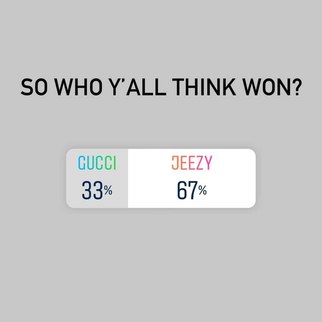 リル・デュヴァルのインスタグラム：「The results are in: and it’s the exact same thing on here and Twitter! But honestly the fans really won! That shit was classic last night」