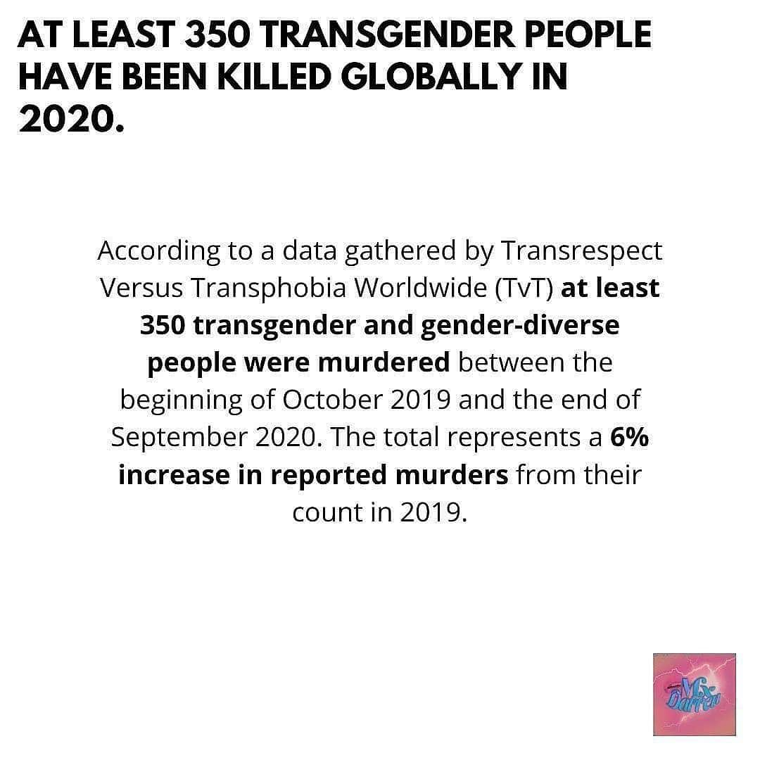 エイミー・シューマーさんのインスタグラム写真 - (エイミー・シューマーInstagram)「@lavernecox • Reposted from @feminist At Least 350 Transgender People Have Been Killed Globally in 2020. According to a data gathered by Transrespect Versus Transphobia Worldwide (TvT) at least 350 transgender and gender-diverse people were murdered between the beginning of October 2019 and the end of September 2020. The total represents a 6% increase in reported murders from their count in 2019. Brazil recorded the highest number of murders of any country, with 152 trans people killed over the time period tracked. Of the 75 countries tracked in the survey, Mexico and the United States ranked #2 and #3 in the total number of anti-trans homicides, with 57 and 28, respectively. TvT’s analysis shows that 98% of those murdered globally were trans women or transfeminine people. In addition, people of color made up 79% of trans people murdered in the United States. 38% of the murders occurred in the streets, while 22% of the incidents took place in the victim’s home. The average age of those who were killed is 31 years old, with the youngest victim being 15 years old. The numbers are not comprehensive. Via @them @mxdarren_ #transdayofremembrance  #tdor」11月21日 9時15分 - amyschumer