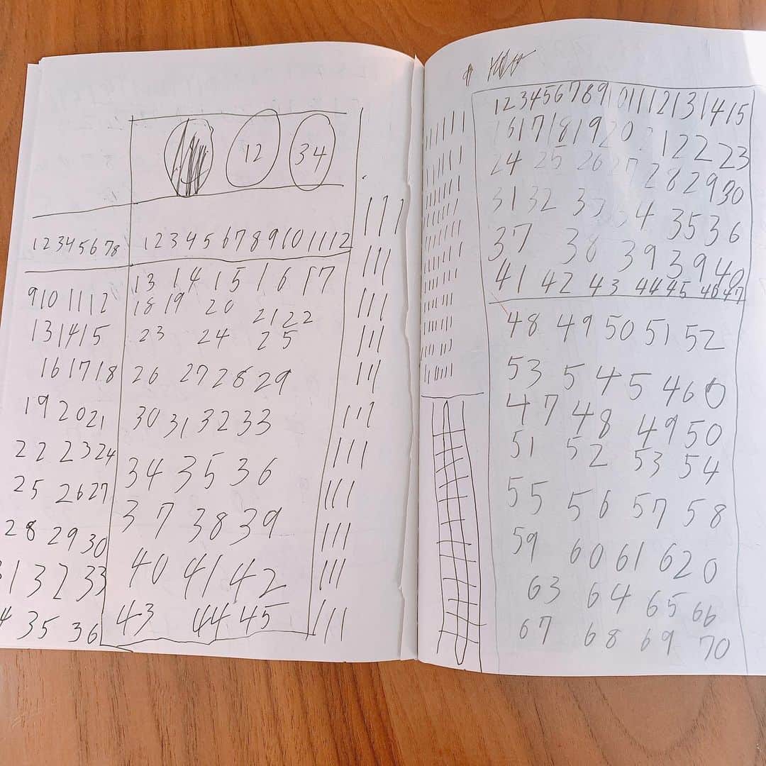 佐藤弥生さんのインスタグラム写真 - (佐藤弥生Instagram)「長男の考えてることがわからない。。 解読不可能🤦‍♀️ 「なんでこんなに数字書いてるの？」 「テストなんだよ」 息子よ…どこに行ってしまうのか。 #長男#５歳#ワールド強め」11月21日 10時42分 - sato__yayoi