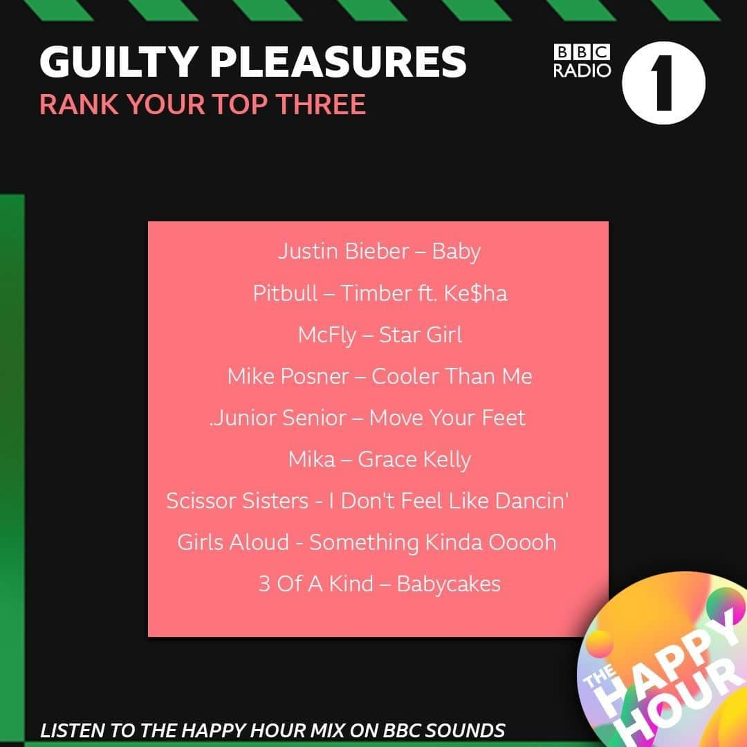 BBC Radioさんのインスタグラム写真 - (BBC RadioInstagram)「Pick your top three guilty pleasures☝️⁣ ⁣ The Happy Hour playlist is now available to download and listen to on the @bbcsounds app」11月21日 20時30分 - bbcradio1