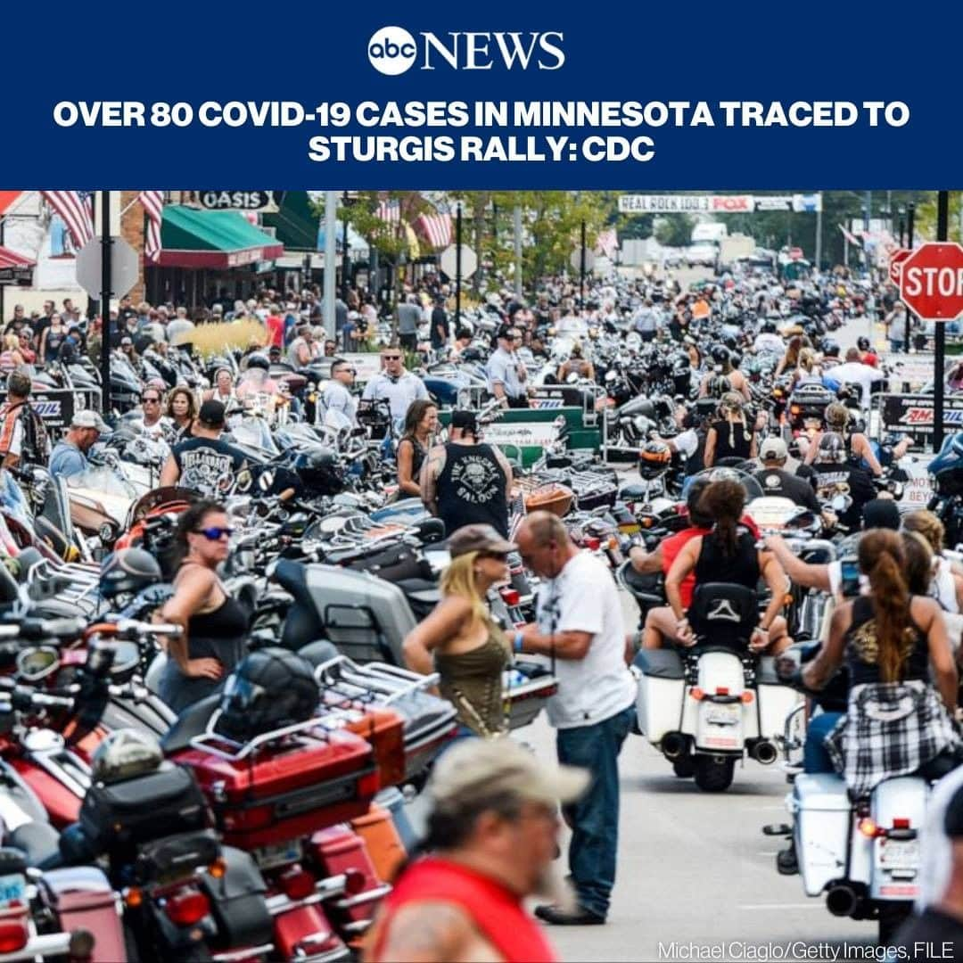 ABC Newsさんのインスタグラム写真 - (ABC NewsInstagram)「More than 80 confirmed COVID-19 cases in Minnesota were traced to this summer's Sturgis Motorcycle Rally in neighboring South Dakota, the Centers for Disease Control and Prevention said in a new report. Tap link in bio for more. #sturgismotorcyclerally #covid19 #coronavirus #cdc #pandemic #publichealth」11月22日 4時39分 - abcnews