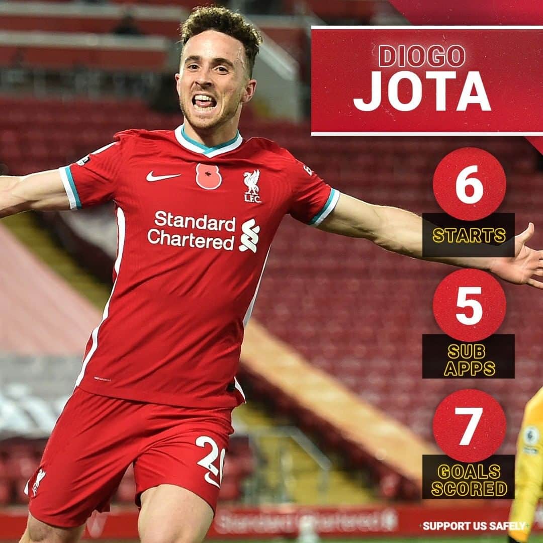 リヴァプールFCさんのインスタグラム写真 - (リヴァプールFCInstagram)「A strong start at the Reds for Diogo 👌🔴 #LFC #LiverpoolFC #Jota」11月22日 12時01分 - liverpoolfc