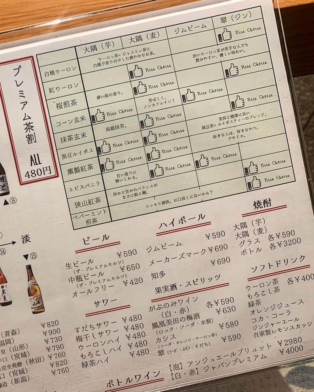 Moka さんのインスタグラム写真 - (Moka Instagram)「マグロ美味しかったぁぁ🐟✨ ・ ・ 名物の掴み寿司も可愛くて美味しくてインスタ映えだった。 どの料理も新鮮なお魚が使われててレベル高いし、銀座とは考えられない価格帯😂 ・ ・ お酒好きの私としては、 レモンサワーの種類と、焼酎の割りものの種類、日本酒の種類が豊富なのが楽しくてついたくさん飲んでしまった🍻 ・ ・ 「 #銀座マグロ食堂魚金 」  @uokin_koho ・ ・ #吉祥寺マグロ食堂魚金　#掴み寿司　#魚金　#本鮪 #グルメ #食 #銀座グルメ #寿司 #マグロ #魚 #美味 #おいしい #食べるの大好き #お酒 #お酒好き #酒好き女子 #レモンサワー #日本酒 #芋焼酎 #お寿司」11月23日 12時03分 - moka_030n
